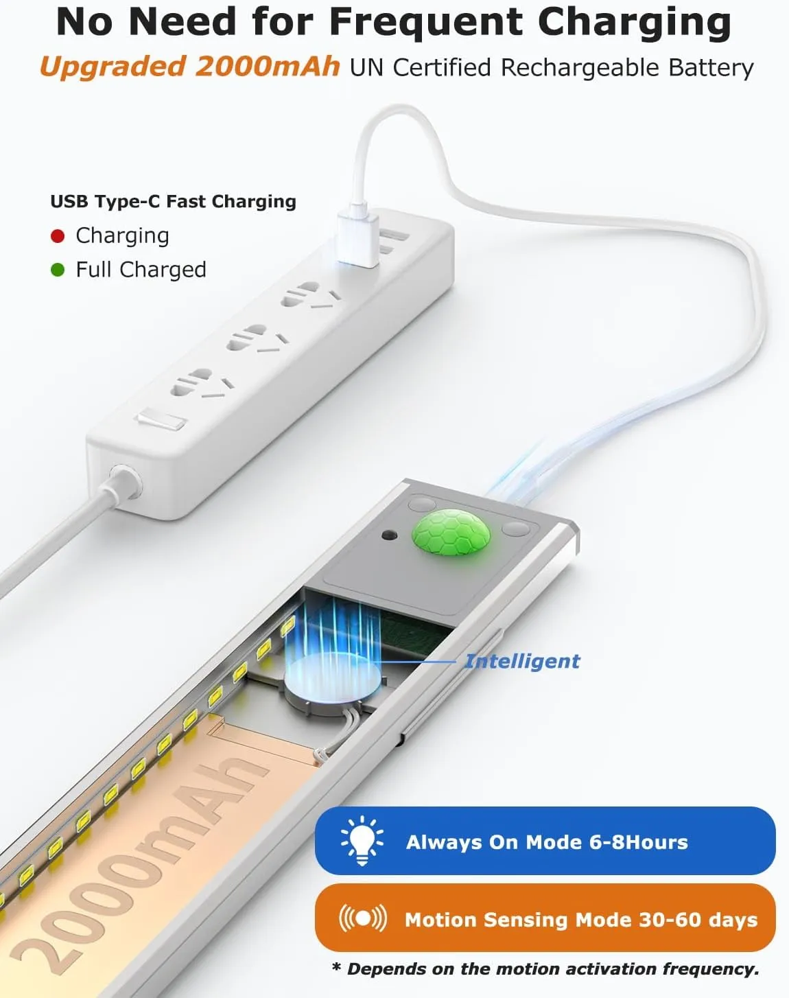 12" Ultra-Thin Under Cabinet Lighting Wireless, Aluminum Alloy Under Counter Lights for Kitchen, 3-Color-Temps Magnetic Closet Lights, Rechargeable Motion Sensor Light Indoor (2Pack, Silver)