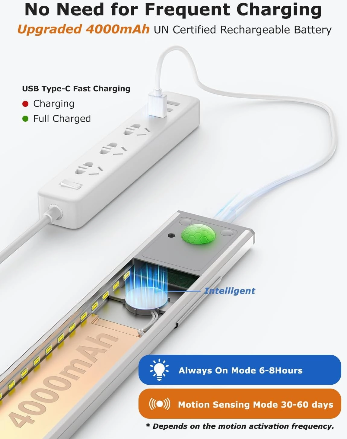 16" Ultra-Thin Under Cabinet Lighting Wireless, Aluminum Alloy Under Counter Lights for Kitchen, 3-Color-Temps Magnetic Closet Lights, Rechargeable Motion Sensor Light Indoor (6Pack, Silver)
