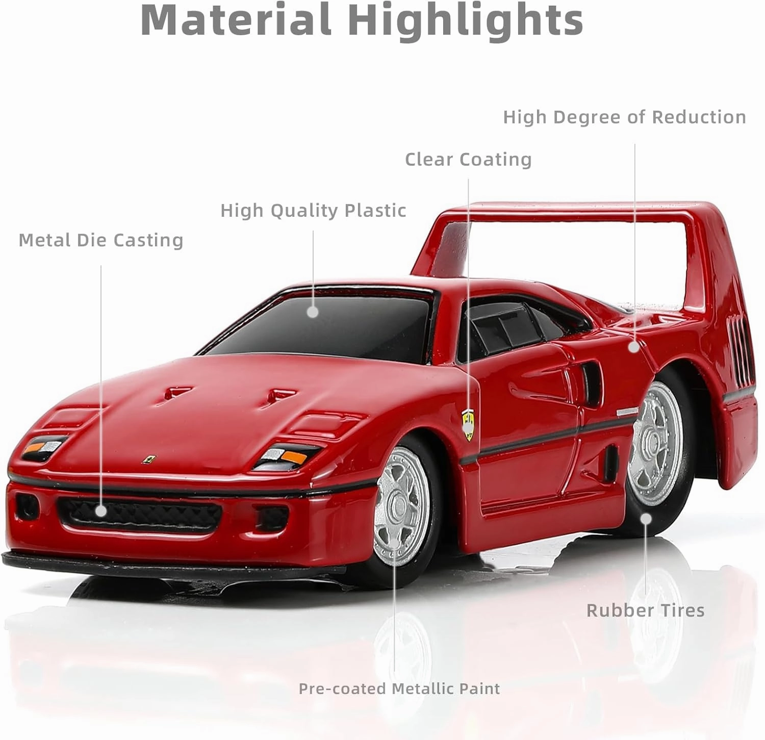 1/64 Scale FERARI F40 Car Model Alloy Metal Diecast Black Car Model Toy Gift Small Classic Auto Model Antique Collection Sport Vehicle Model for Kid Boy Men Adult (RED)