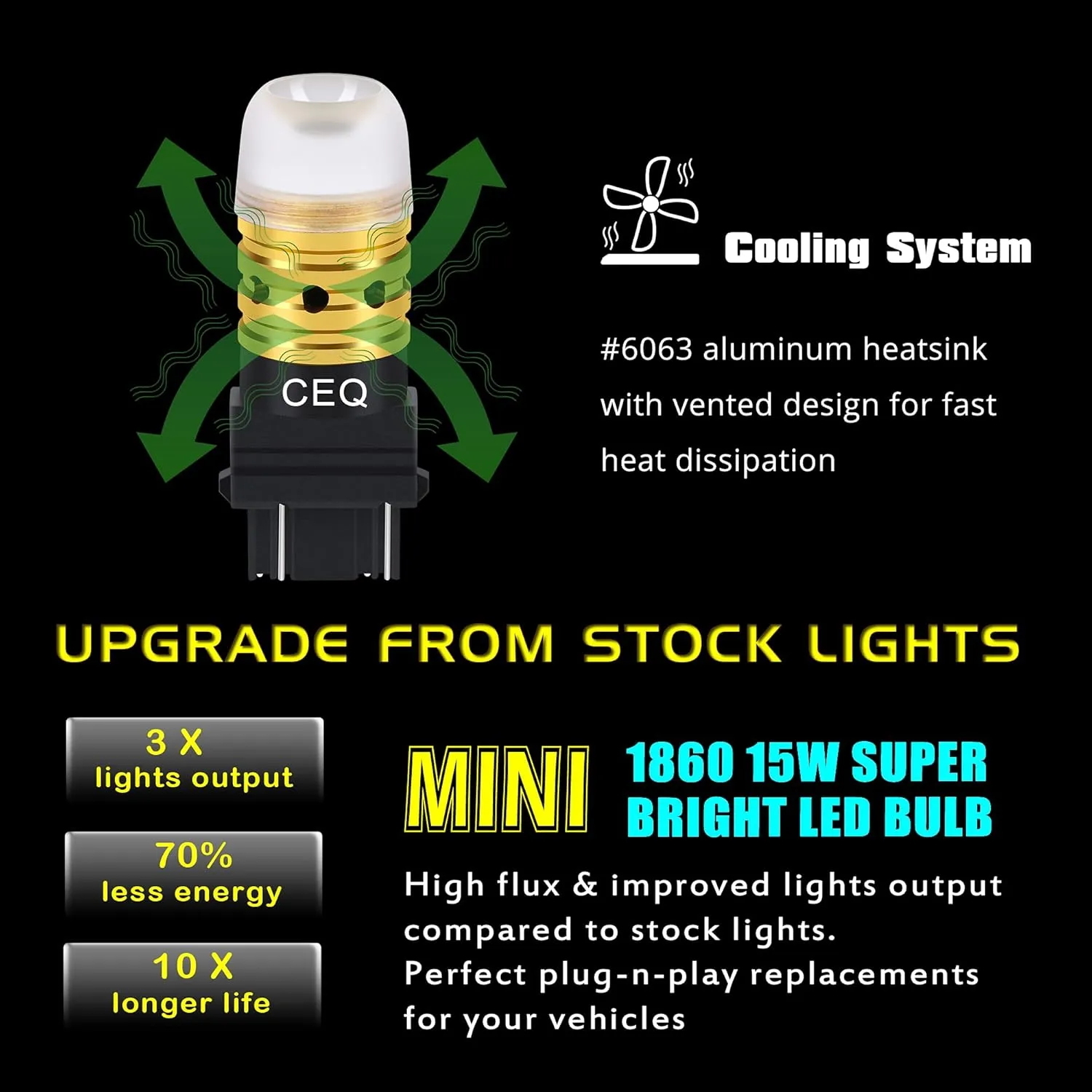 2200 Lumens T25 Wedge 3156 3157 LED Bulbs, 12V Reverse, Turn Signal, DRL, Brake, Tail Lights, 6000K Xenon White Super Bright 3057 4057 4114 3457 4157 Upgrade