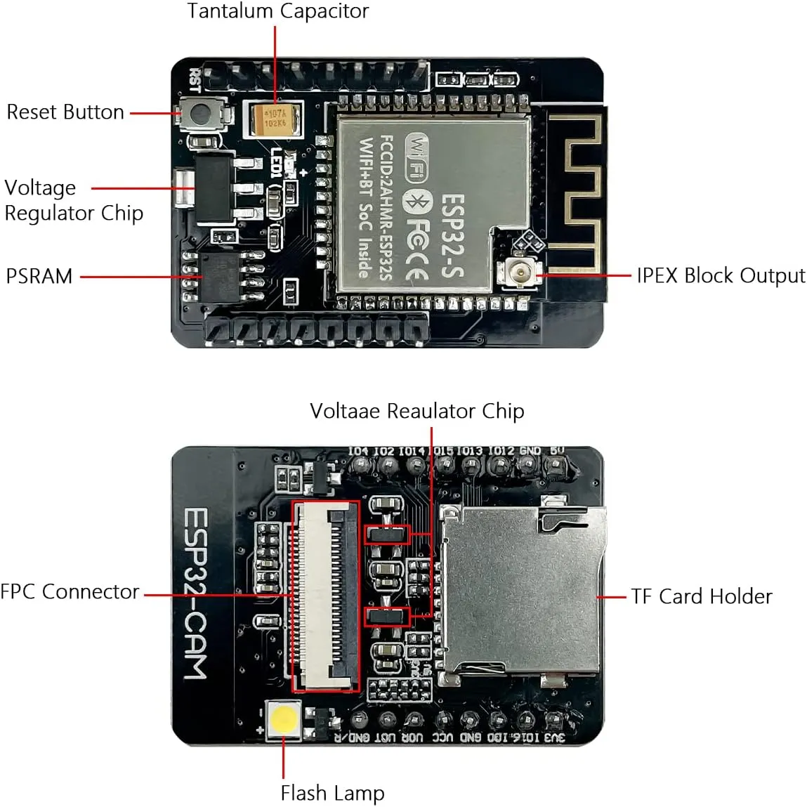 2Pcs ESP32-CAM Wireless WiFi Bluetooth Development Board with OV2640 Camera Module Compatible with Arduino
