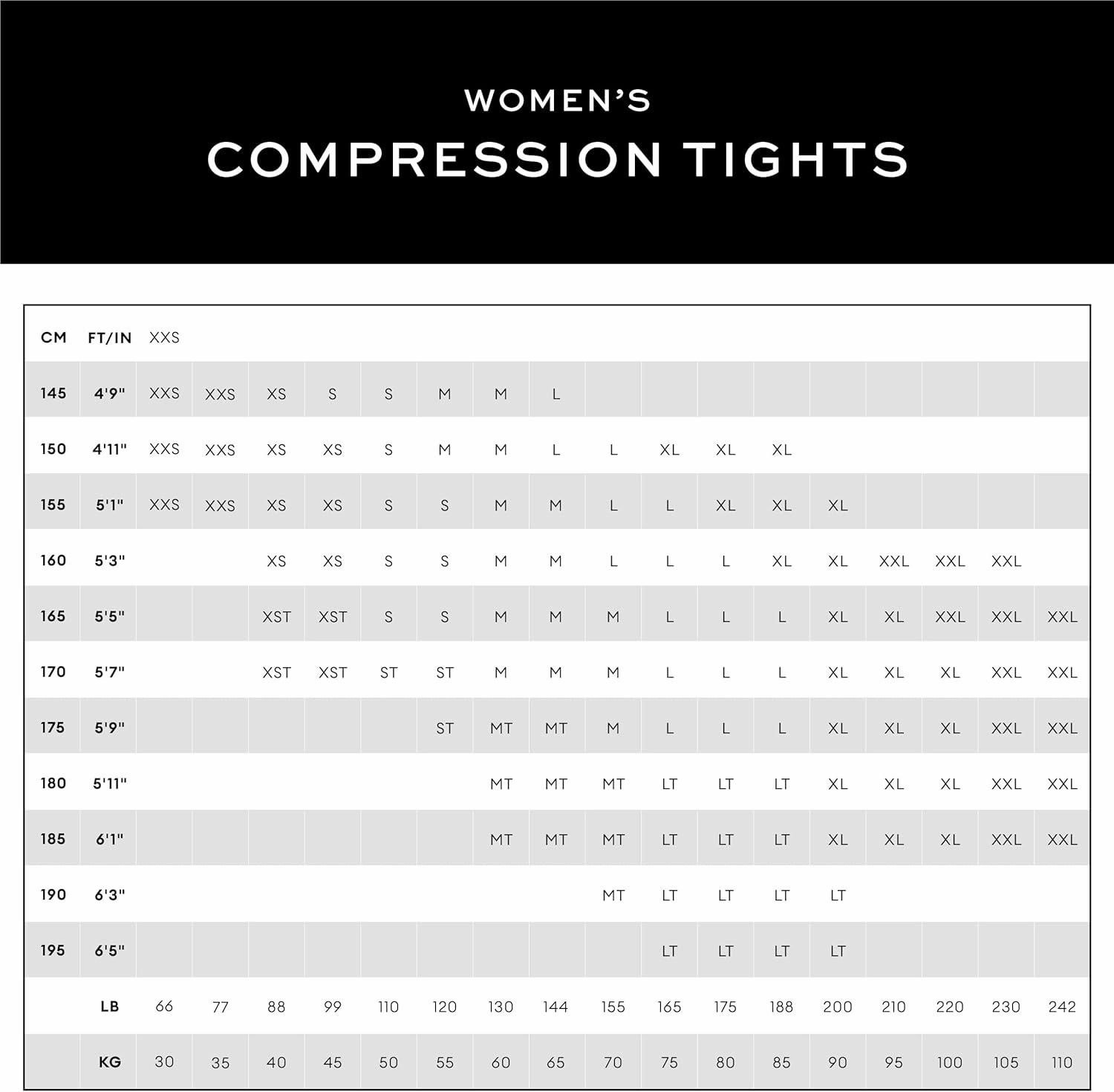 2XU Women's Form Soft Touch Hi-Rise Compression 3/4 Tights