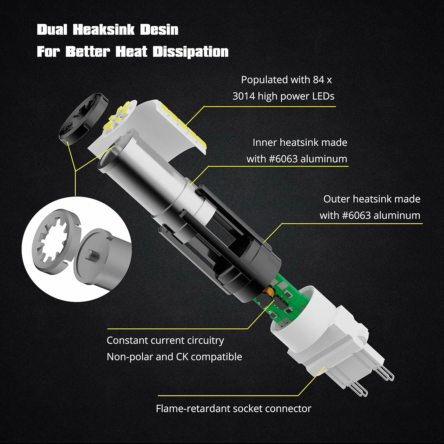 4014-84 SMD 3000Lms T25 Base 3156 3157 LED Bulbs 3056 3456 3057 4057 4114 3457 4157, 6000K White Back-up Reverse, Turn Signal, Daytime Running Lights, Brake, Tail Lights, DRL