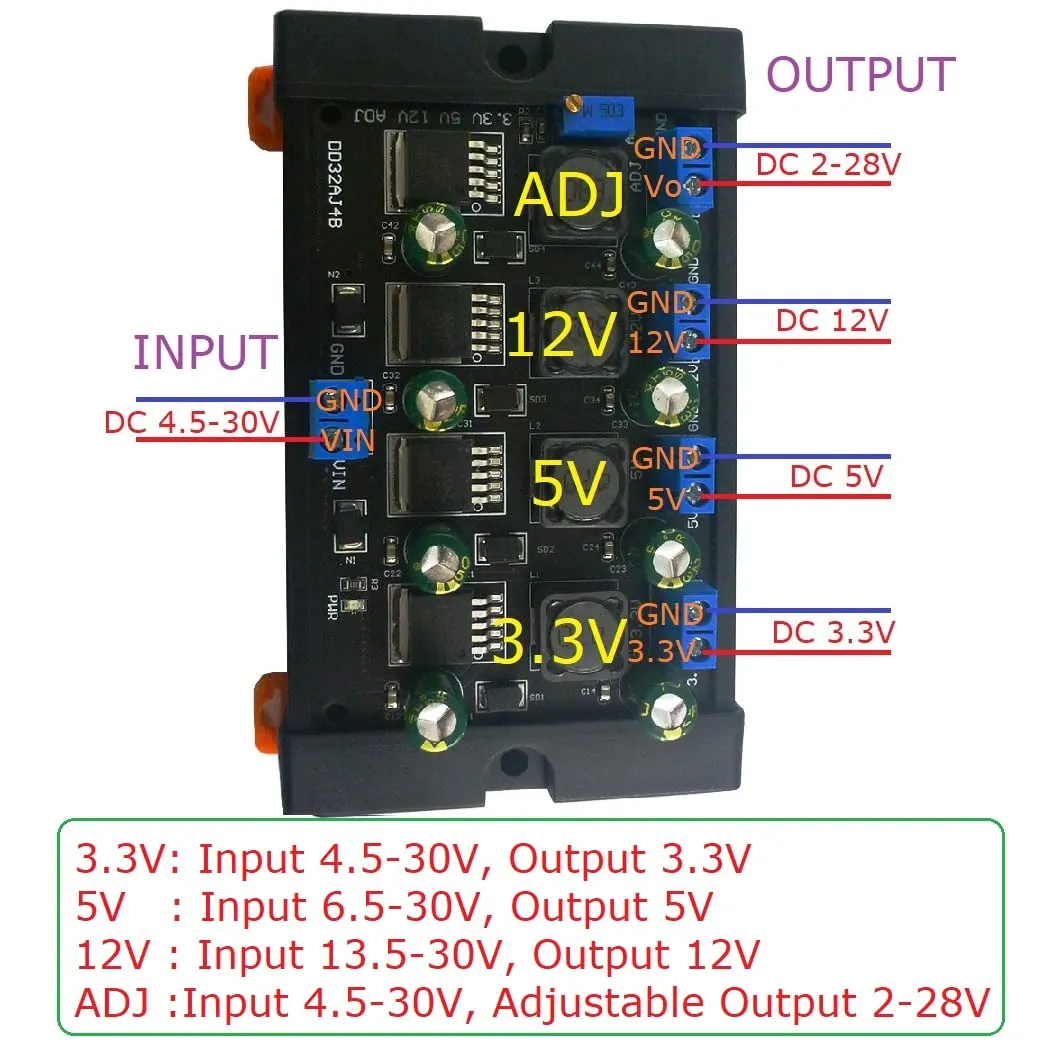 4CH 3A 3.3V 5V 12V ADJ DC DC Buck Converter Module Multiple Switching Power Supply with DIN Rail Case for PLC UPS Power Bank (no Shell)