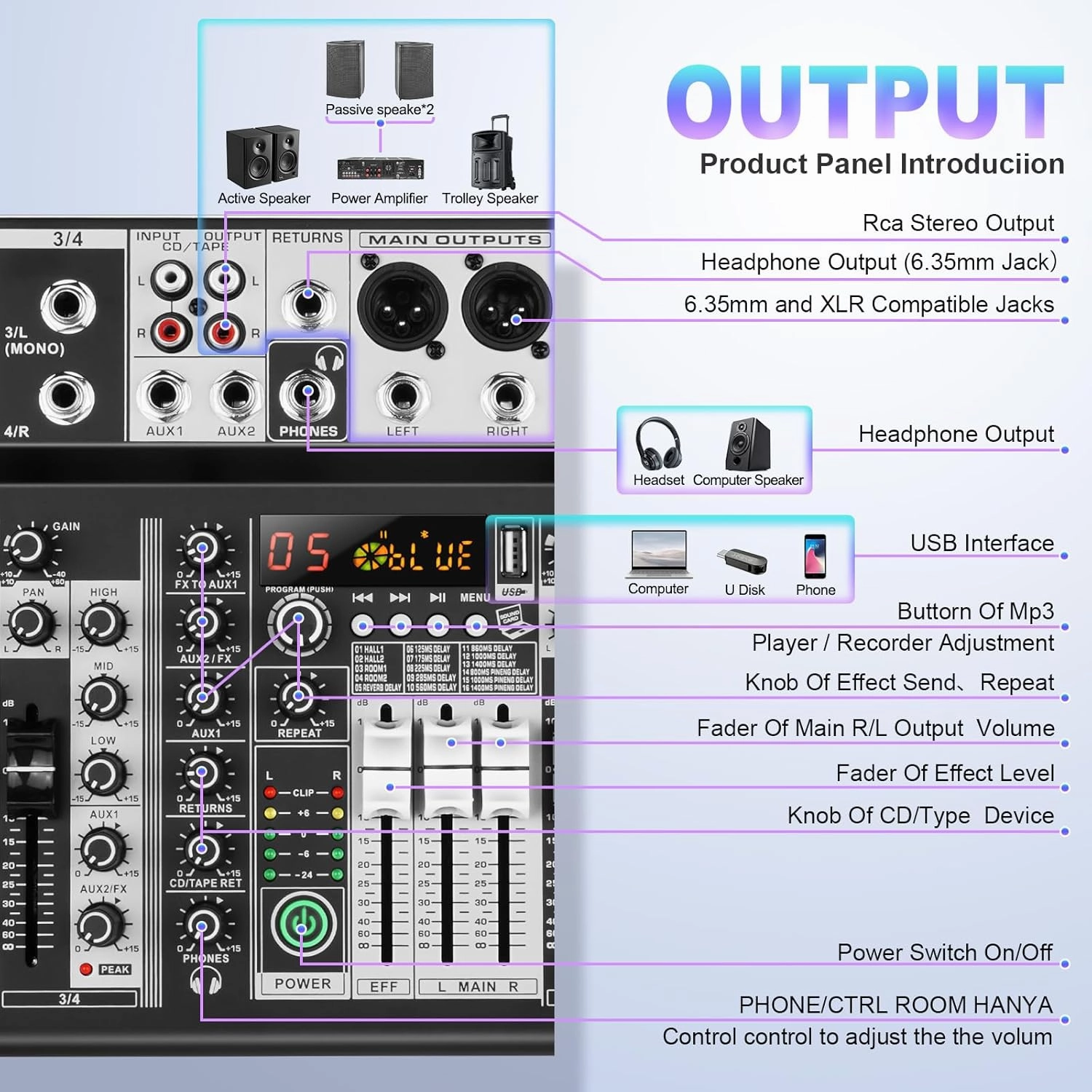 8 Channel Audio Mixer DJ Mixer Sound Board Console 16 Dsp USB Audio Interface MP3 Input  48V Phantom Bluetooth Studio Mixer Audio For Karaoke Streaming Recording