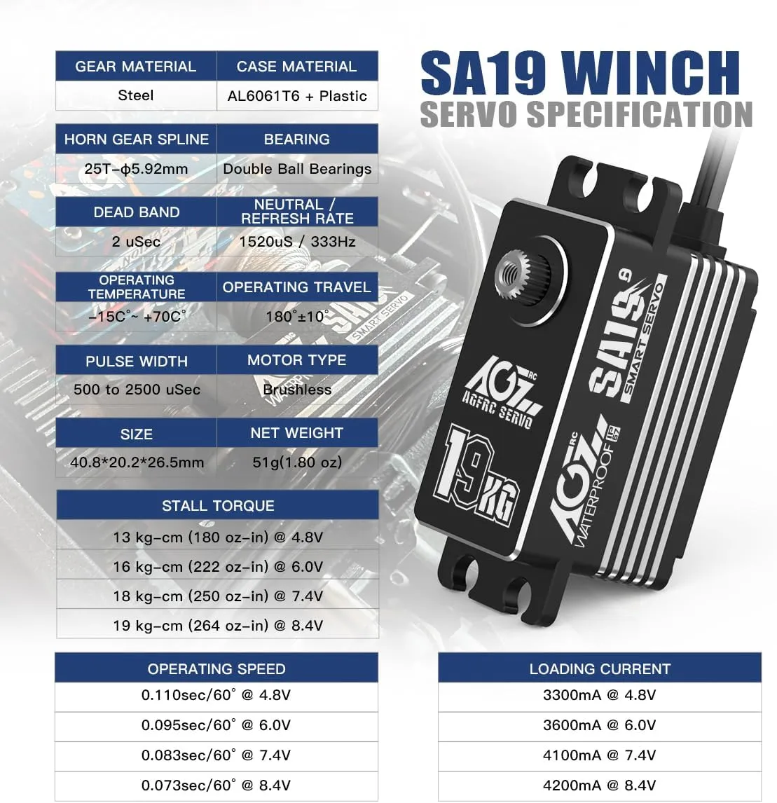AGFRC 19KG Low-Profile Waterproof RC-Winch-Servo - 0.073s High Speed, Full CNC Metal Gear, Brushless Programmable Smart Servo with 25T Metal Winch Horn for 1/10 RC Cars, Crawlers (SA19 Winch)