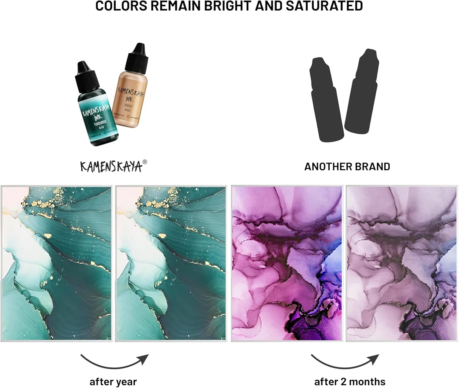 Alcohol Ink Set - 34 Color Variations - Set #12-4 Alcohol Inks x 0.51 fl oz (15 ml)