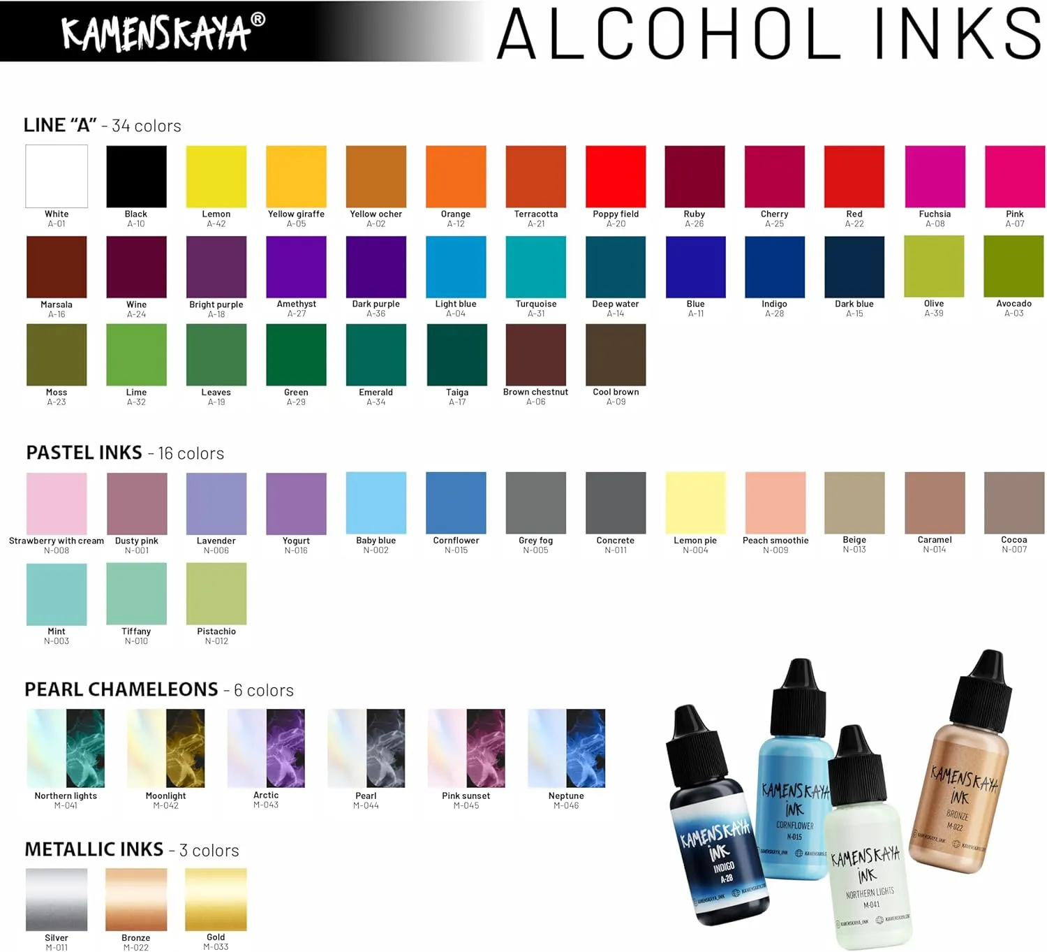 Alcohol Ink Set - 34 Color Variations - Set #12-4 Alcohol Inks x 0.51 fl oz (15 ml)