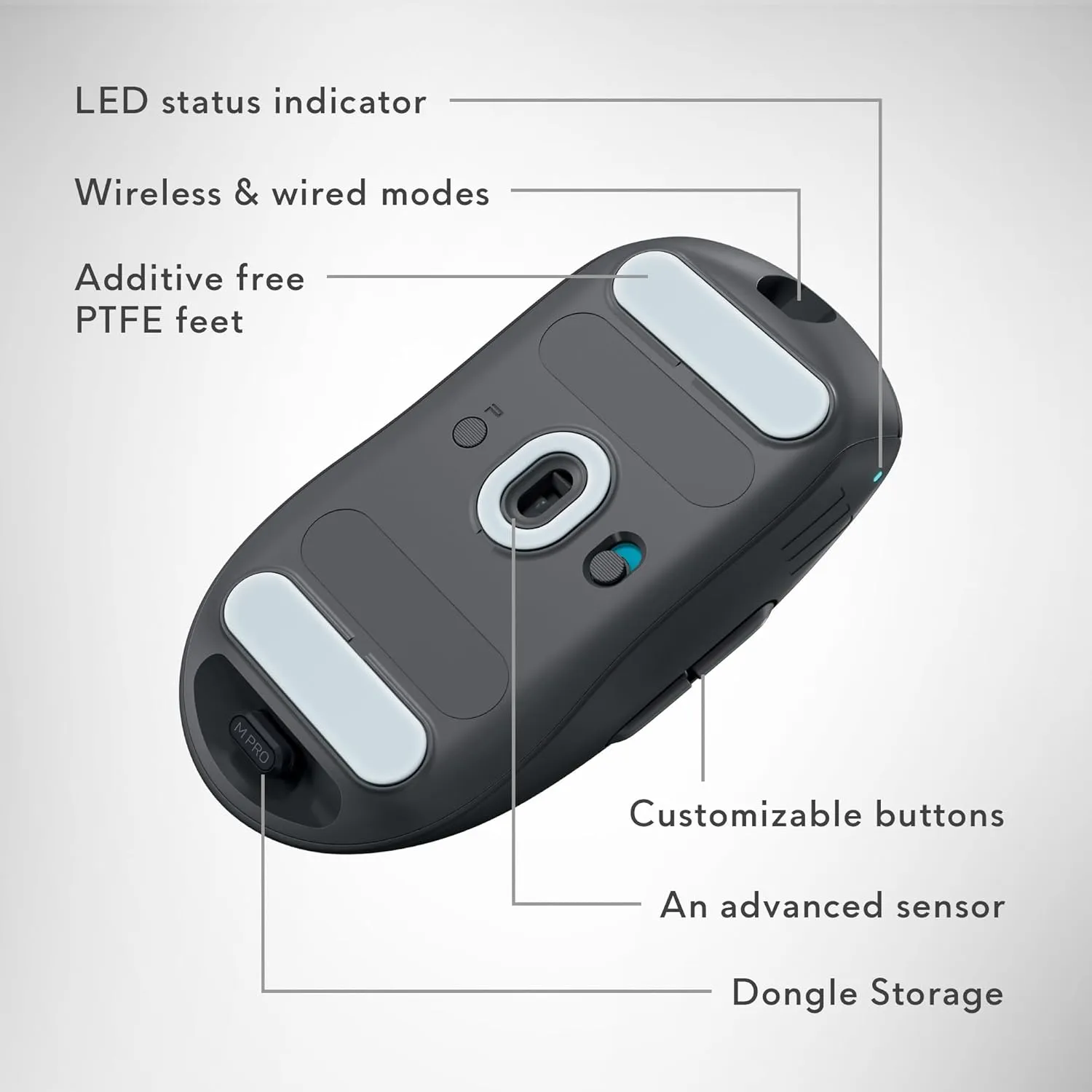 Alienware Pro Wireless Gaming Mouse - 2.4GHz Gaming Wireless/USB Wired Connectivity, Adjustable DPI, Optical Sensor Technology, 6 Programmable Buttons, 650 IPS Sensor Max Speed - Dark Side of the Moon