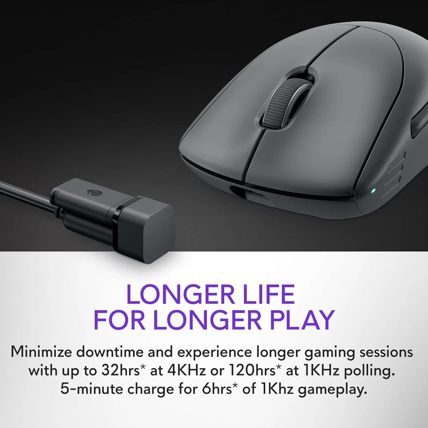 Alienware Pro Wireless Gaming Mouse - 2.4GHz Gaming Wireless/USB Wired Connectivity, Adjustable DPI, Optical Sensor Technology, 6 Programmable Buttons, 650 IPS Sensor Max Speed - Dark Side of the Moon