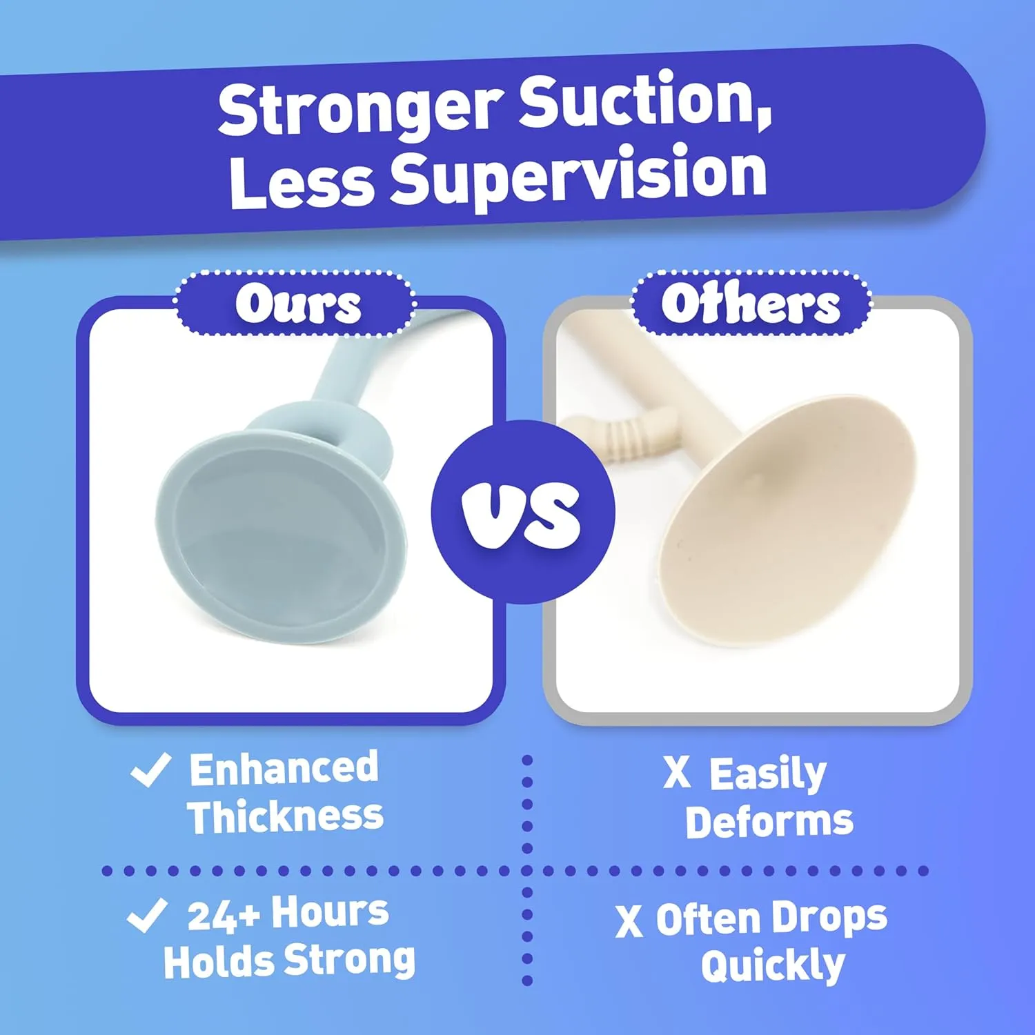 Baby Suction Cup Sensory Toy - Gentle 24hr Adhesion Montessori Sensory Teething Highchair Toy Gift for 0-6 6-12 Months Babies, Interactive Silicone Bath Teether Toys for Infants, Toddlers