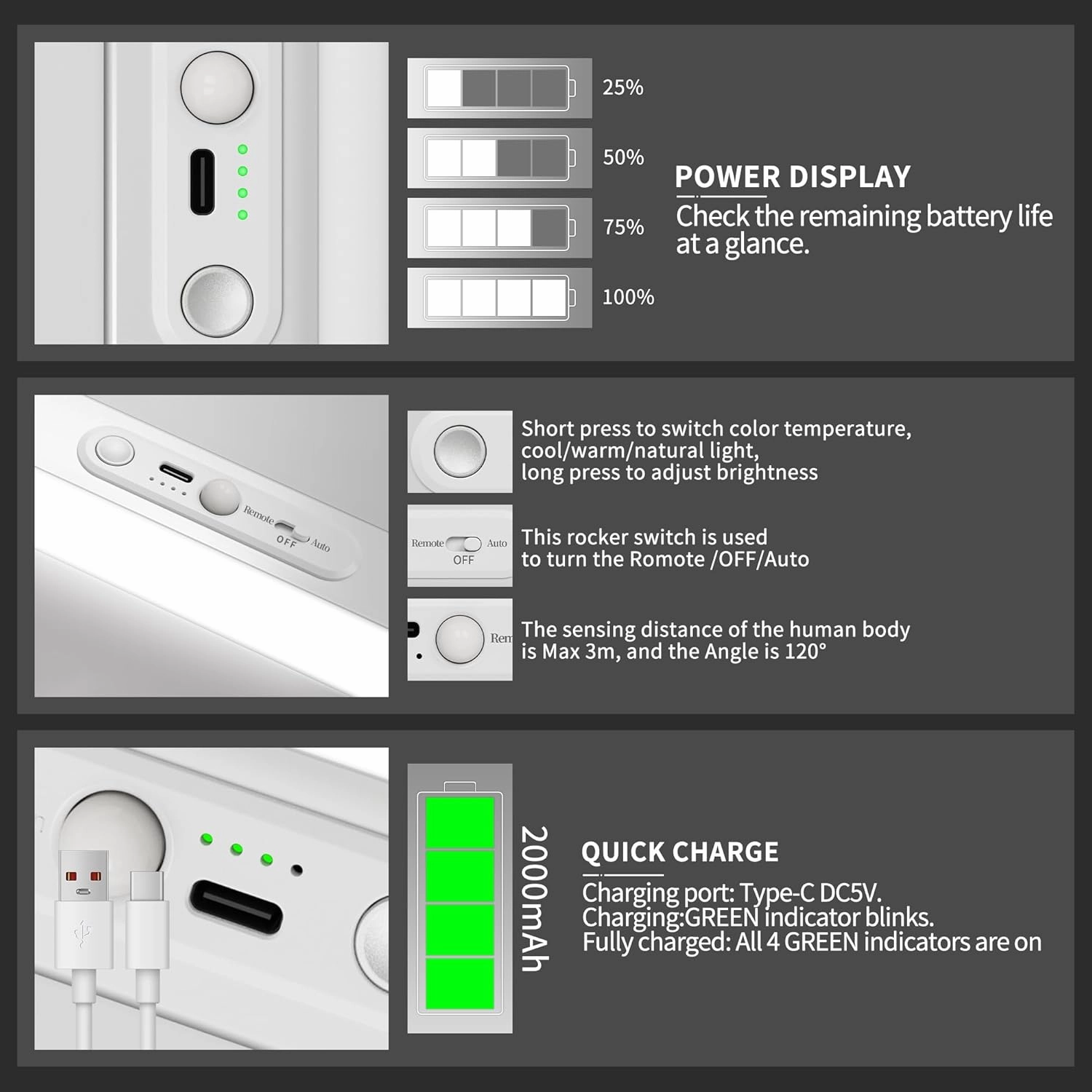 Closet Lights Wireless with Eye-Protection Design, Closet Motion Sensor Light with Remote and Magnetic, Rechargeable Motion Sensor Light with 3000/4000/6500K and Dimmable,Cabinet Lights with 90 CRI