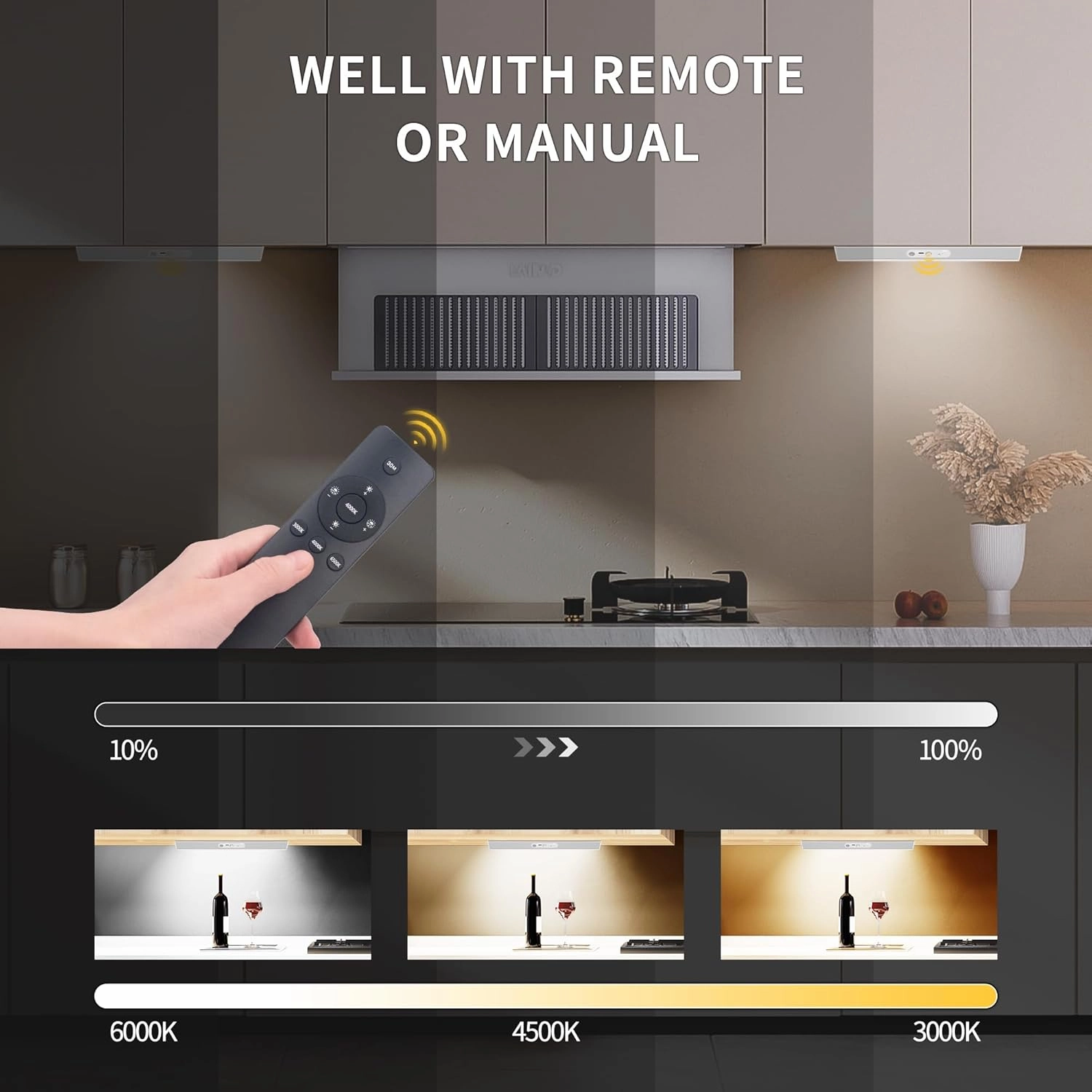Closet Lights Wireless with Eye-Protection Design, Closet Motion Sensor Light with Remote and Magnetic, Rechargeable Motion Sensor Light with 3000/4000/6500K and Dimmable,Cabinet Lights with 90 CRI