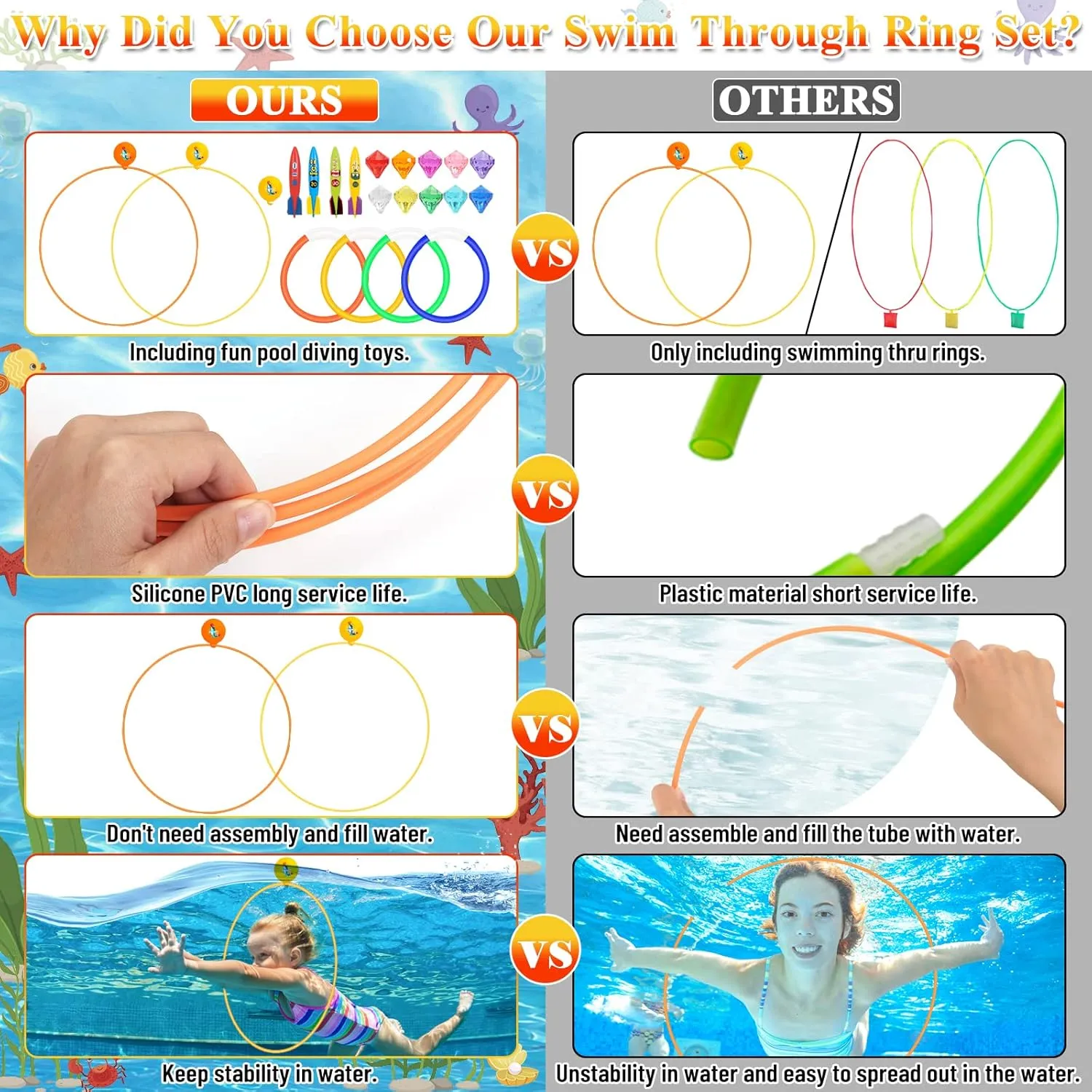 Cludoo 23PCS Pool Toys Games for Kids, No Assembly Stability Swim Thru Rings, Pool Diving Toys for 3,4,5,6,7,8,9,10,11,12 Kids Swim Rings for Kid Teens Adults Include Torpedos Diving Gems