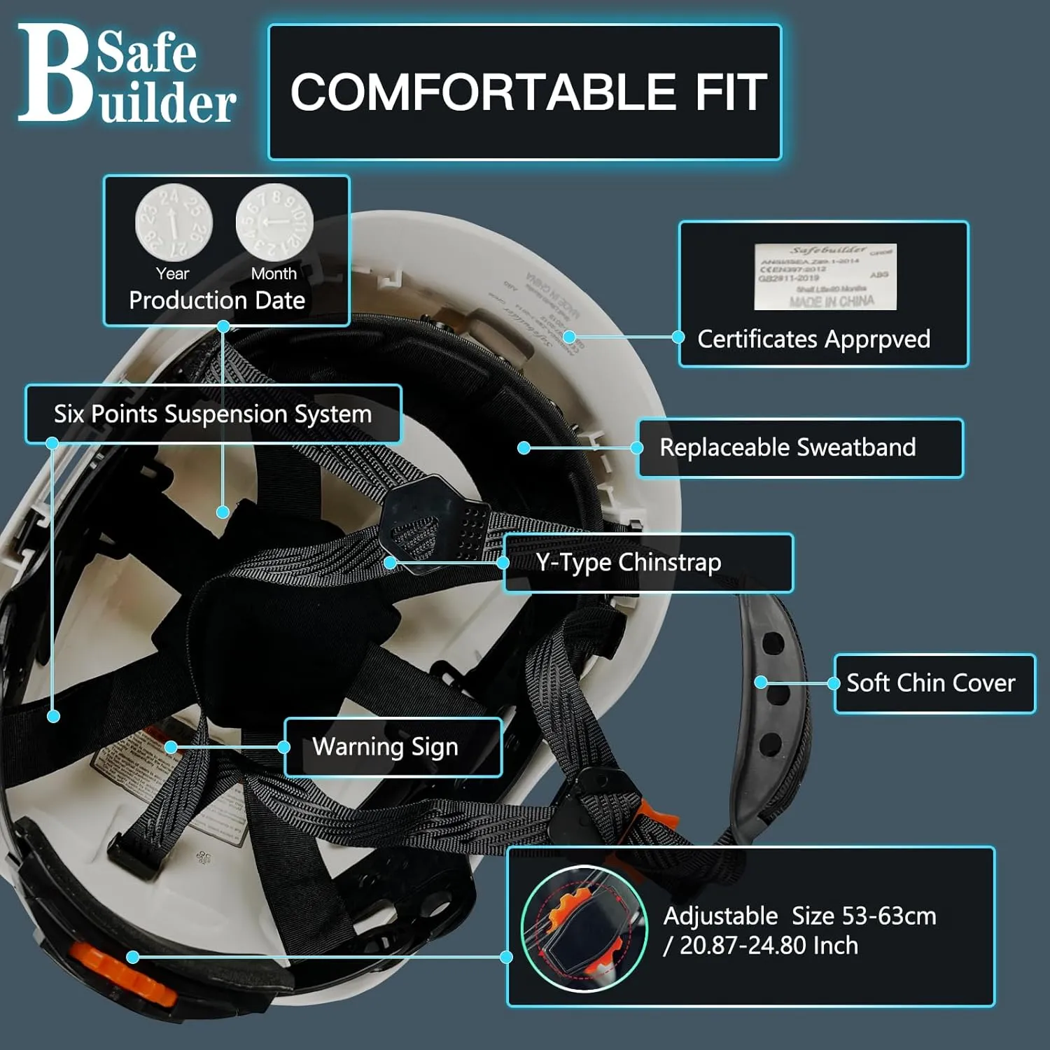 Construction Safety Helmet with Build-in Visor ABS Hard Hat with Visor Adjustable Ventilation Hardhats Work Head Protection ANSI/ISEA Z89.1