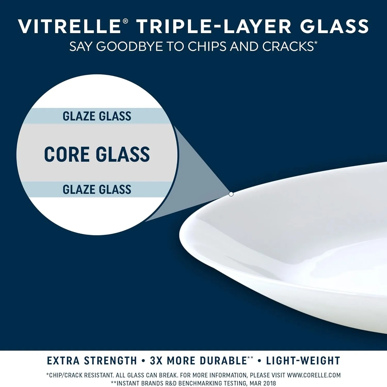 Corelle Vitrelle 18 Piece Glass Dinnerware Sets Service for 6, Triple Layer Chip & Crack Resistant Glass Plate and Bowl Sets, Knox