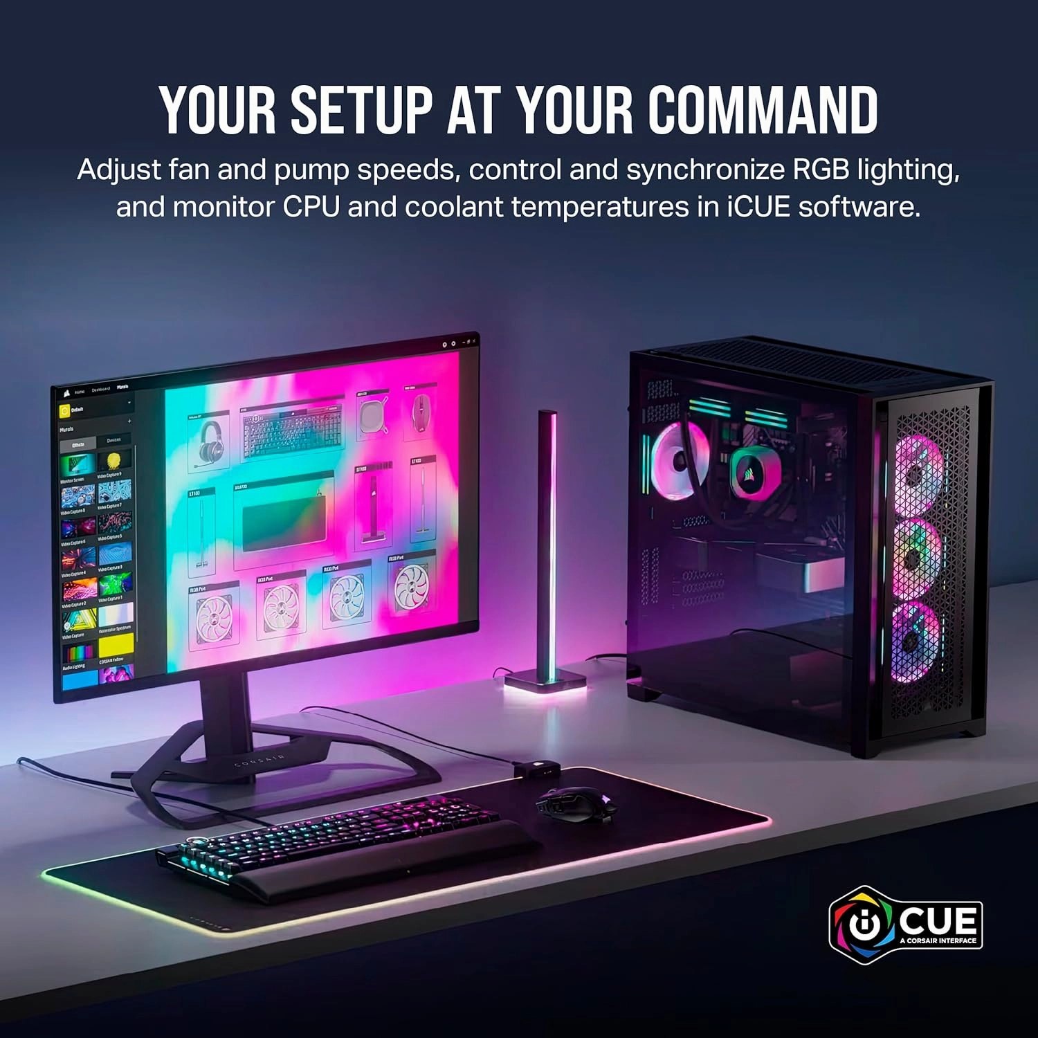 Corsair iCUE LINK QX120 RGB 120mm Magnetic Dome RGB Fans - Triple Fan Starter Kit with iCUE LINK System Hub - White