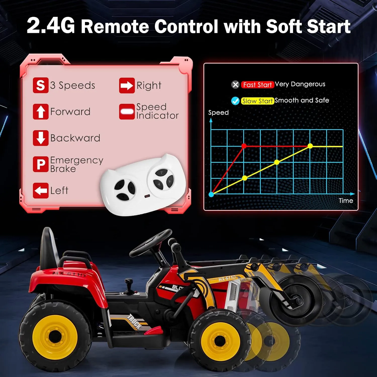 Costzon Ride on Car, 12V Road Roller with Remote Control, Battery Powered Electric Tractor w/Adjustable Drum Roller, LED Lights, Music, USB, Wireless Connection, Electric Car for Kids (Red)