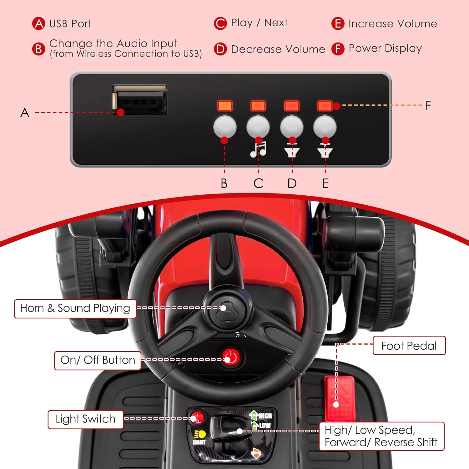 Costzon Ride on Car, 12V Road Roller with Remote Control, Battery Powered Electric Tractor w/Adjustable Drum Roller, LED Lights, Music, USB, Wireless Connection, Electric Car for Kids (Red)