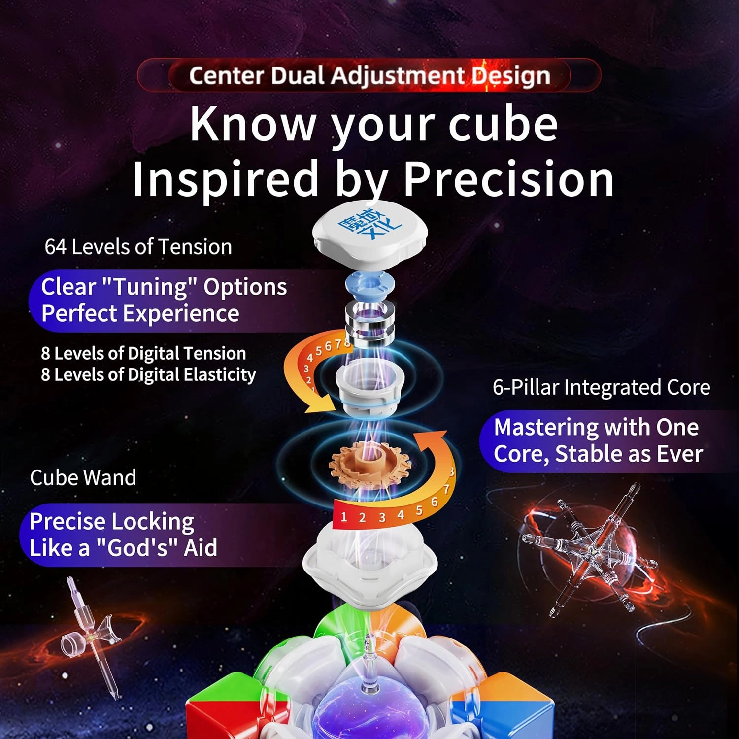 CuberShop Moyu WRM V10 20-Magnet MagLev Ball Core (UV Coated) Stickerless 3x3 Speed Cube, moyu WeiLong WR M V10 20 Magnets Magnetic MagLev Ball Core 3x3 UV, WRM 2024 (Magic Clothes Top Version)