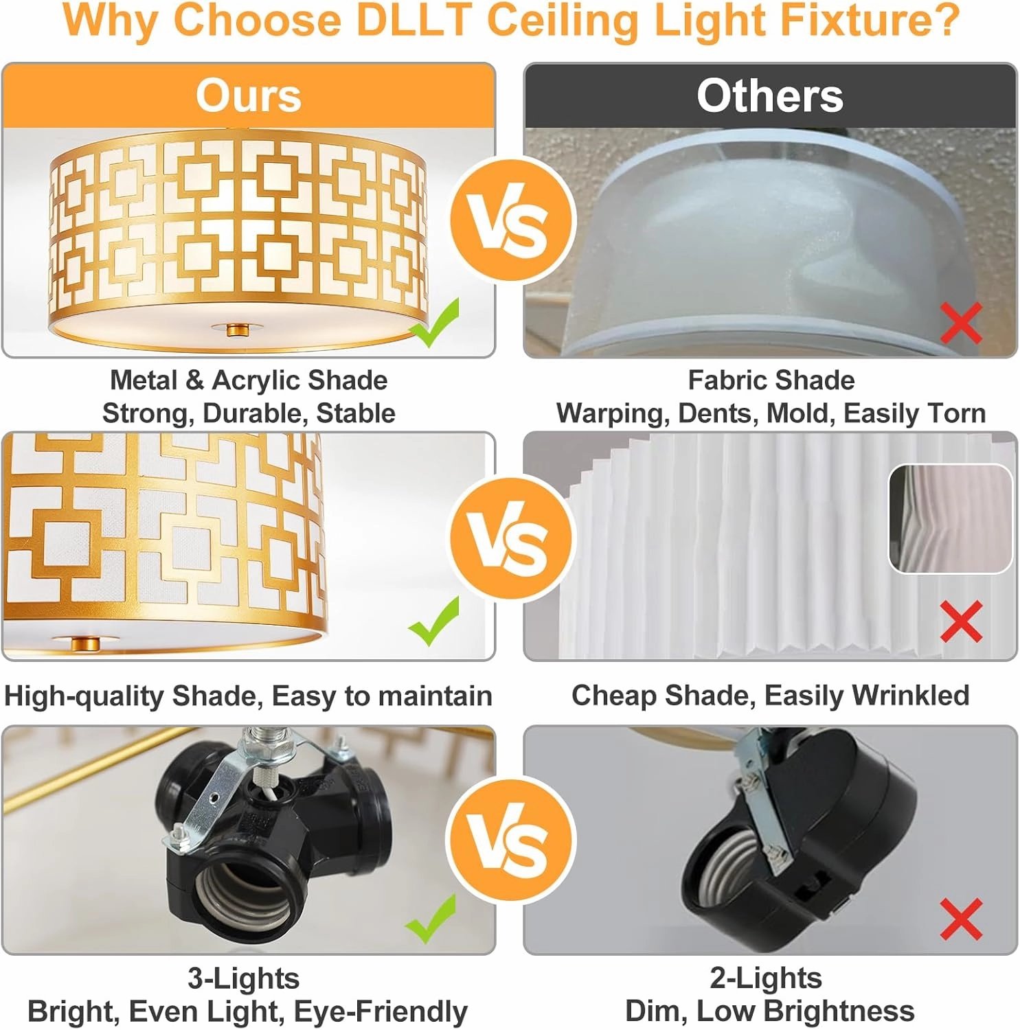 DLLT Flush Mount Ceiling Light: Modern 3-Light Semi Flush Mount Ceiling Light Fixture - Drum Kitchen Lighting Fixture for Dining Room - Gold Bedroom Ceiling Lamp with Double Shade