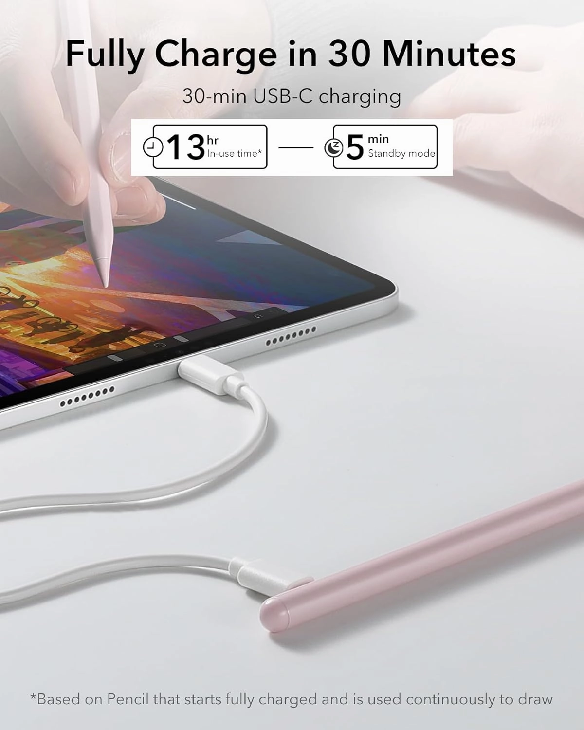 ESR Stylus Pen for iPad 2018-2025, Tilt Sensitivity, Palm Rejection, Compatible with iPad 11th(A16)/10th Generation, iPad Air 11"/13", iPad Pro 11"/12.9"/13", iPad Mini 6/5, Pink