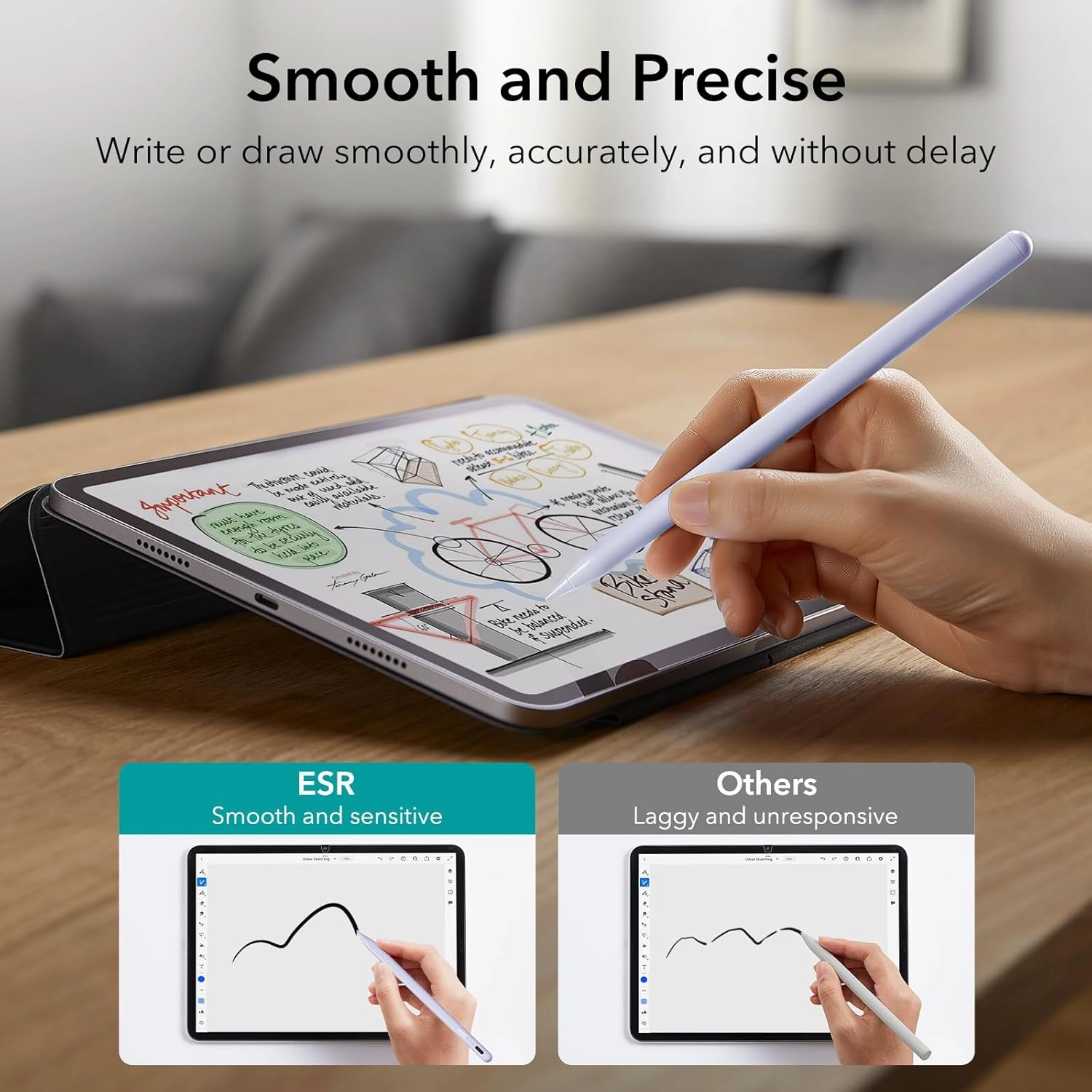 ESR Stylus Pen for iPad 2018-2025, Tilt Sensitivity, Palm Rejection, Compatible with iPad 11th(A16)/10th Generation, iPad Air 11"/13", iPad Pro 11"/12.9"/13", iPad Mini 6/5, Purple