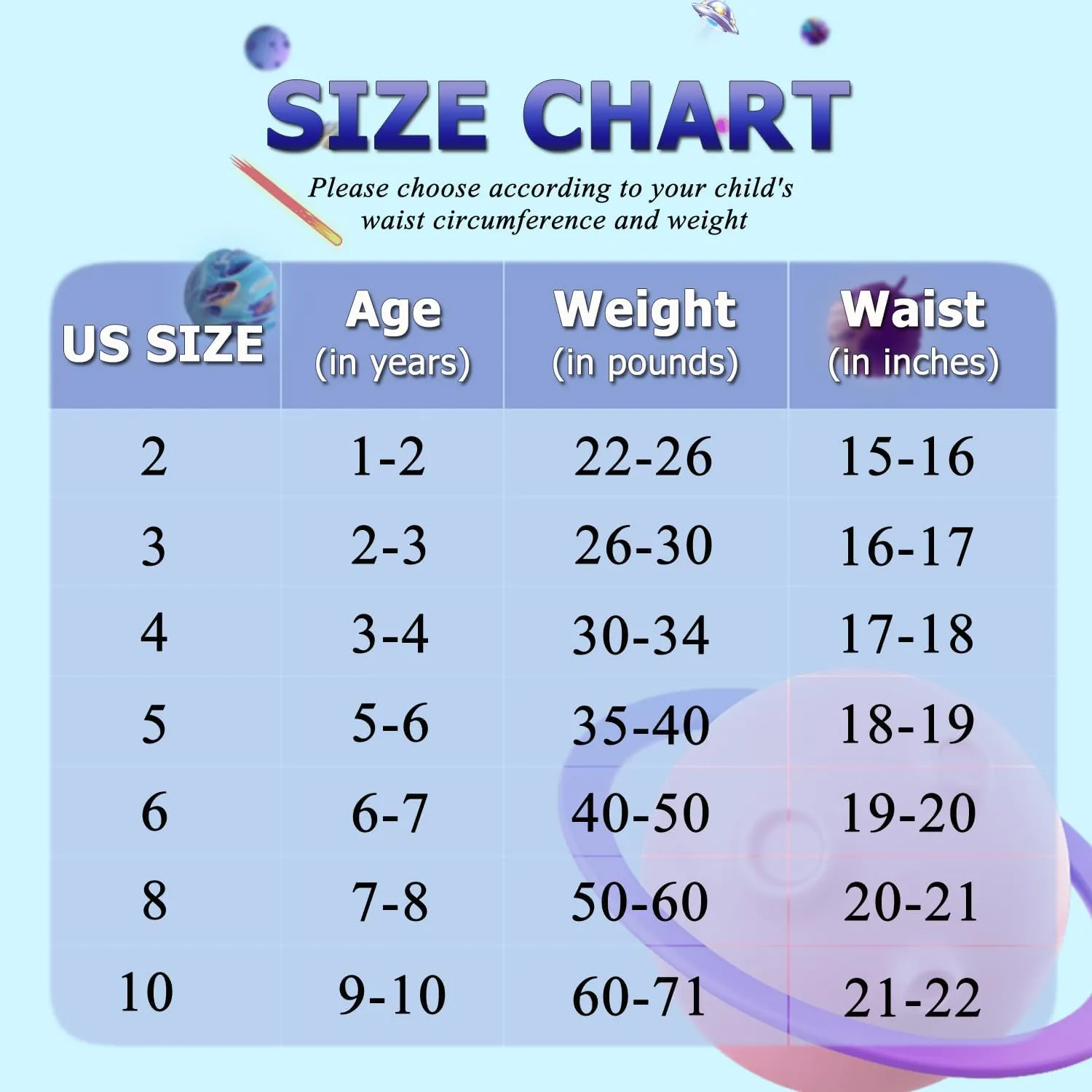 Finihen Boys Soft Cotton Underwear For Toddler Boy Truck Dinosaur Multipacks Briefs Children Undies