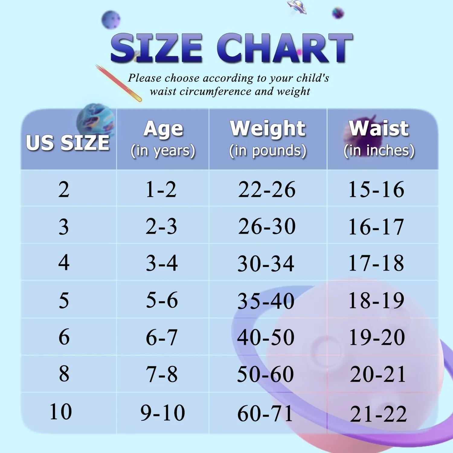 Finihen Boys Soft Cotton Underwear For Toddler Boy Truck Dinosaur Multipacks Briefs Children Undies