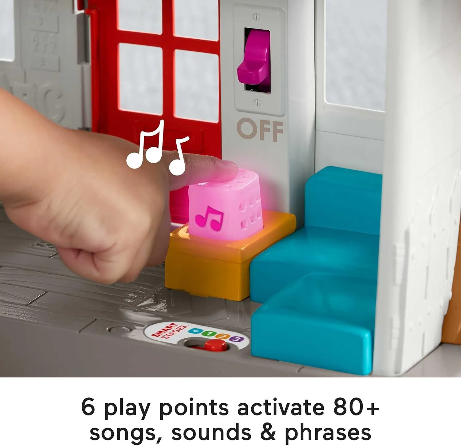 Fisher-Price Little People Toddler Learning Toy Friends Together Play House Set with Smart Stages for Pretend Play Kids Ages 1  Years​