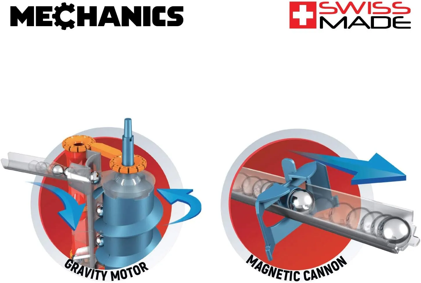 Geomag Magnetic Toys | Mechanics Gravity Track | Kids STEM Marble Run Building Toy | Magnetic Motion | Educational Game | Swiss-Made | Age 7  115 Piece