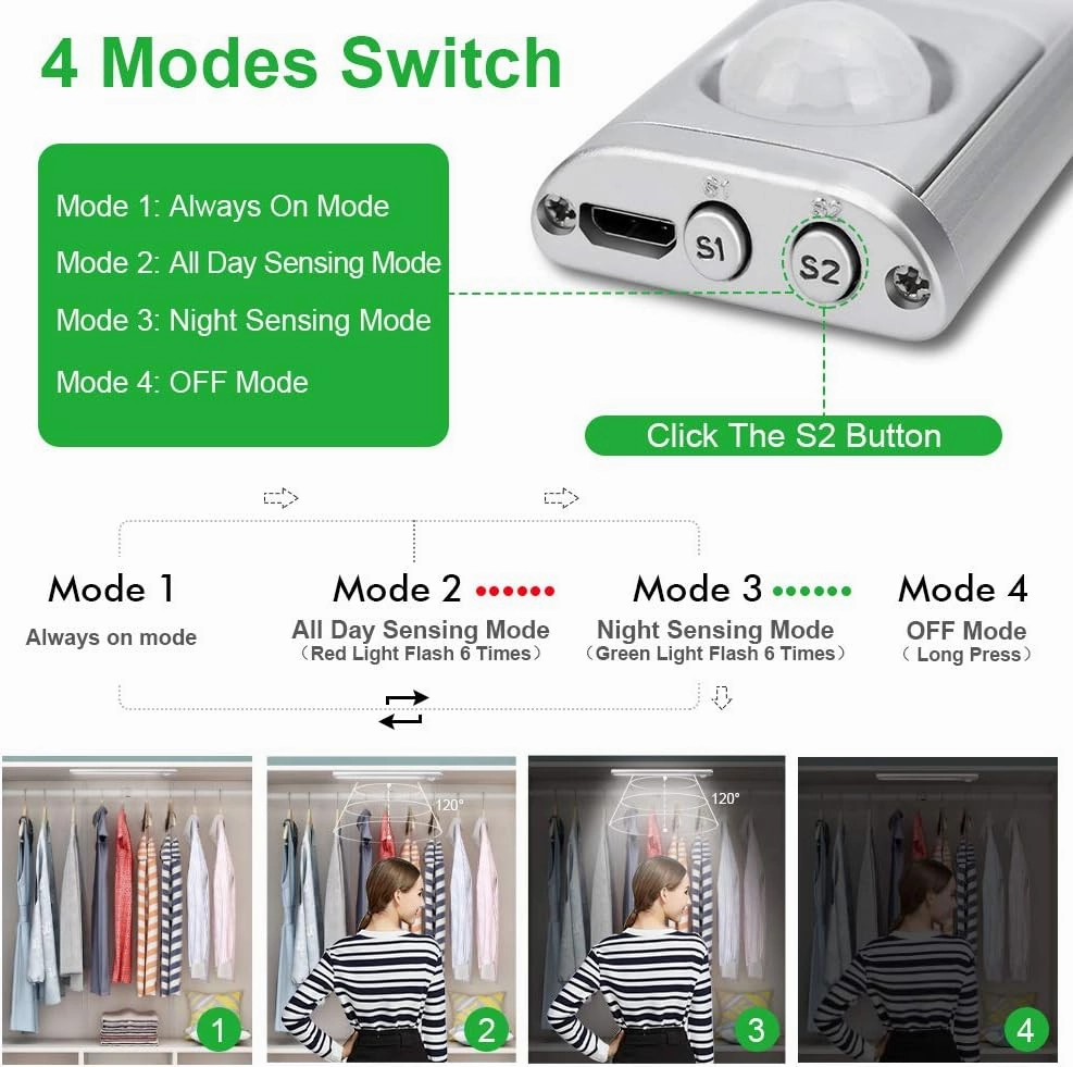 goodland 160 LED Closet Lights Motion Sensor Under Cabinet Lights Indoor Lighting 3600mAh Battery Powered Light Bar Dimmable Rechargeable Closet Light for Kitchen, Wardrobe, Stairs(2 Pack)