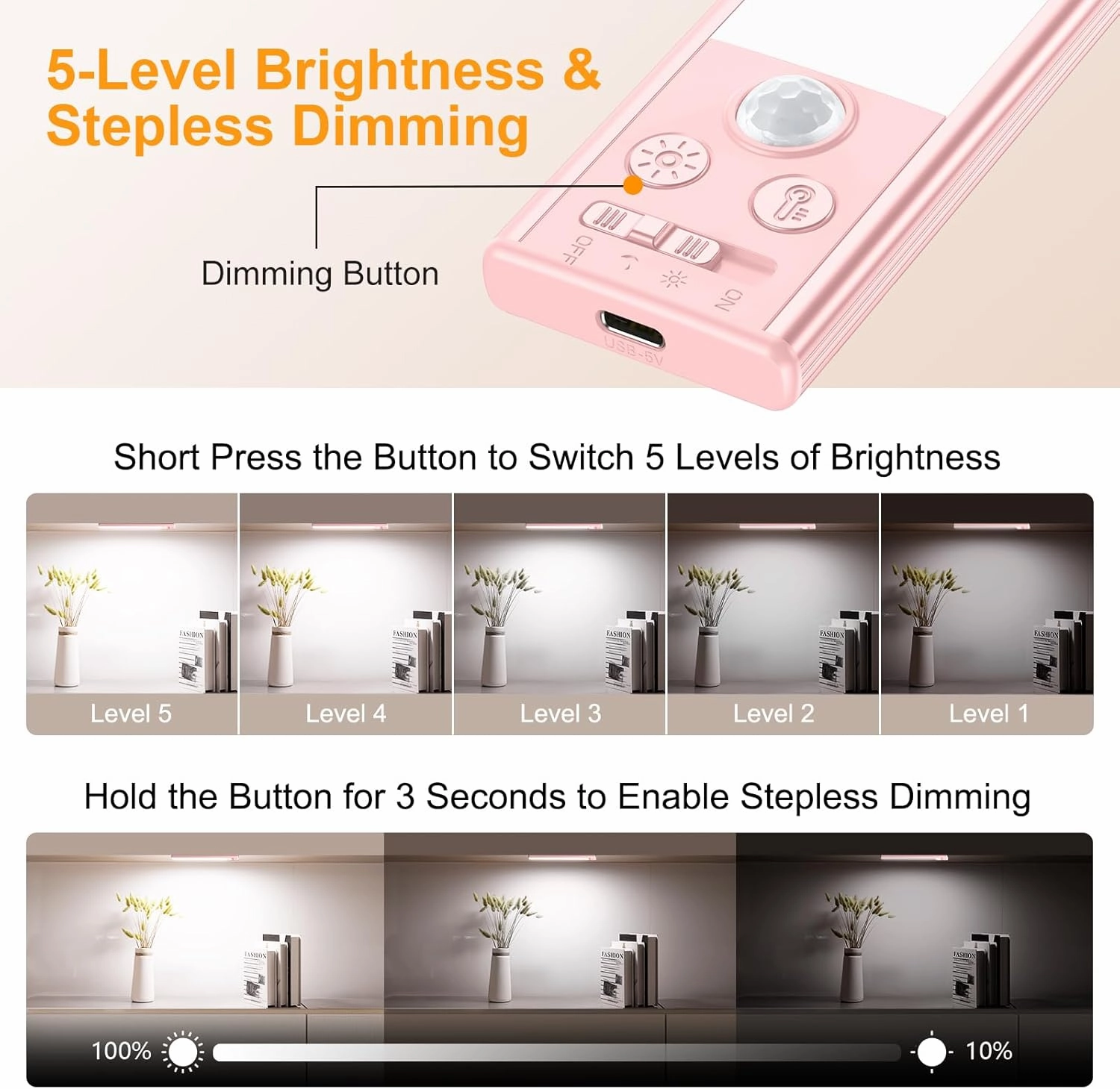 Gritin 10.2inch Under Cabinet Lighting Rechargeable -84 LED Super Bright,3-Color& 5 Level Brightness,4 Modes,Motion Sensor, Long Lasting- Easy Installation Magnetic Closet Lights -2 Pack-Pink