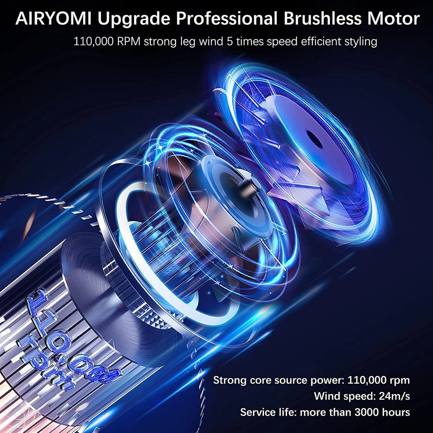 Hair Dryer, Professional Brushless Motor Ionic Hair Blow Dryer with Diffuser, Magnetic Nozzles, 0.83Pound, 2000W, 60dB, 3 Heat Settings & 3 Speed & Cold Settings