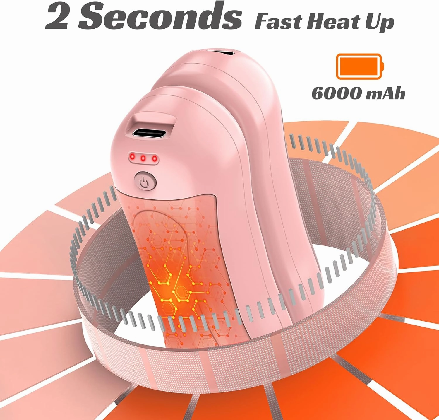 Hand Warmers Rechargeable 2 Pack,FANDLISS 6000mAh Portable Electric Hand Warmers,USB Pocket Heater AI Smart Chips 20 Hrs Safe Heat,Women Mens Present for Chritmas,Outdoor,Hunting,Skiing,Camping