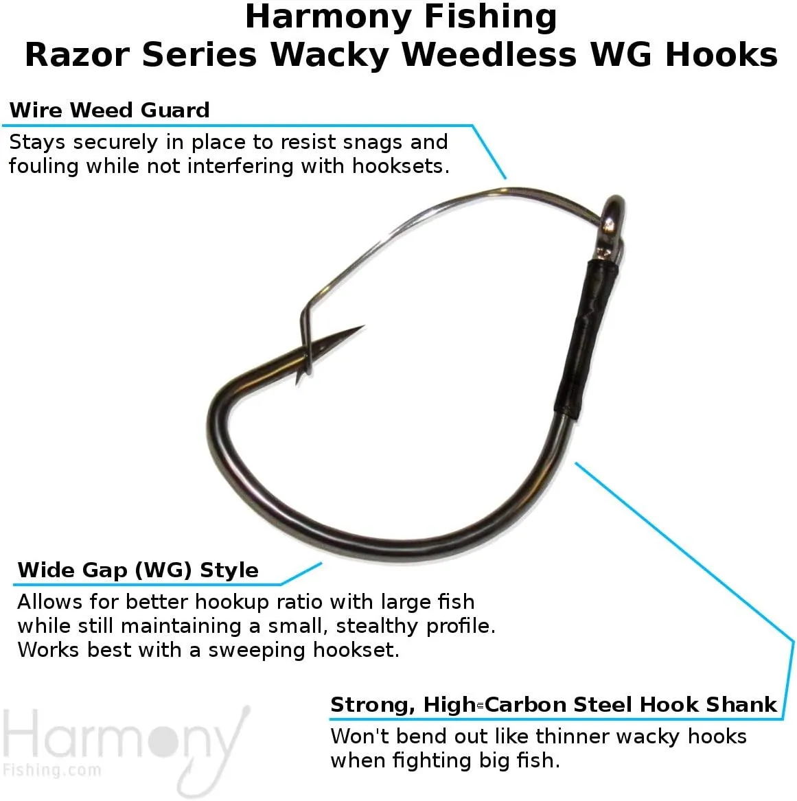 Harmony Fishing - Razor Series Wacky Weedless WG Hooks - The Ultimate Bass Fishing Hooks for The Wacky Rig & Neko Rig