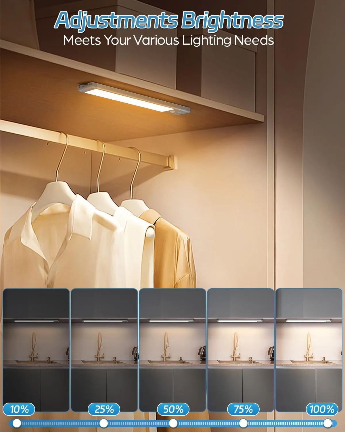 HIBOITEC Under Cabinet Lighting Rechargeable 50 LED Closet Lights Battery Operated Dimmable Motion Sensor Light Indoor, Wireless Light for Kitchen, Wardrobe, Drawer, 2 Pack, Warm White Light, 10 inch