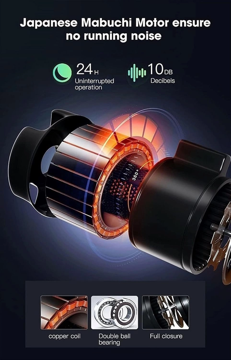 High-End Watch Winder for 4 Watches with LED Lights, Quiet Motor, Adjustable Watch Pillows, Anti-Magnetic Design, Black PU Leather – 4 0(Black Pu)