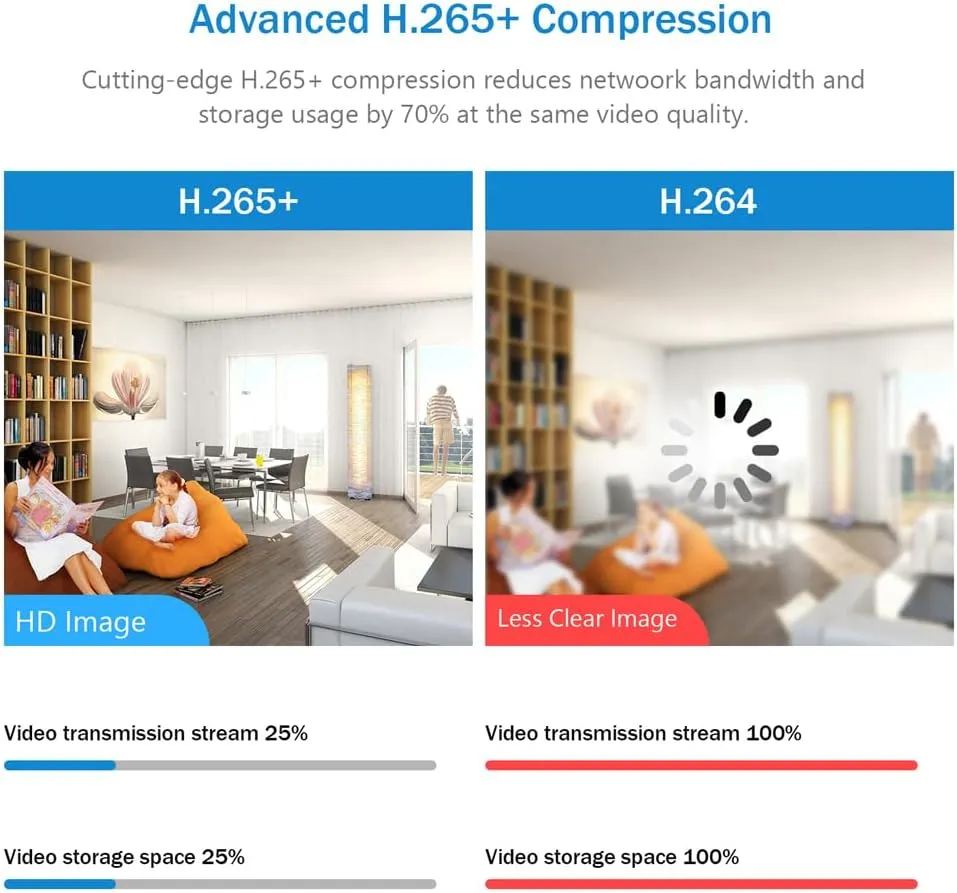 HIKV DS-2CD2143G2-LI 2.8mm 4MP ACU-Sense Dome IP PoE Camera with Smart Hybrid Light, VCA, Human/Vehicle Detection, Smart Color Night Vision, Upgrade DS-2CD2143G2-I, IP67 IK10, Compatible for Hikvision