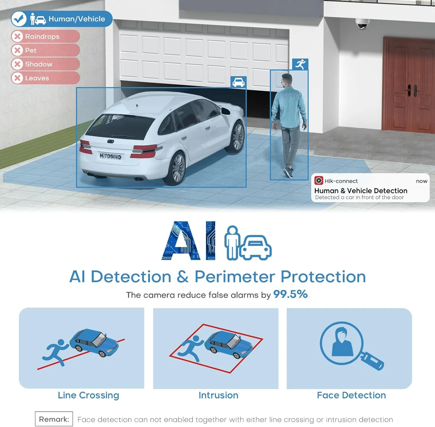 HIKV DS-2CD2143G2-LI 2.8mm 4MP ACU-Sense Dome IP PoE Camera with Smart Hybrid Light, VCA, Human/Vehicle Detection, Smart Color Night Vision, Upgrade DS-2CD2143G2-I, IP67 IK10, Compatible for Hikvision