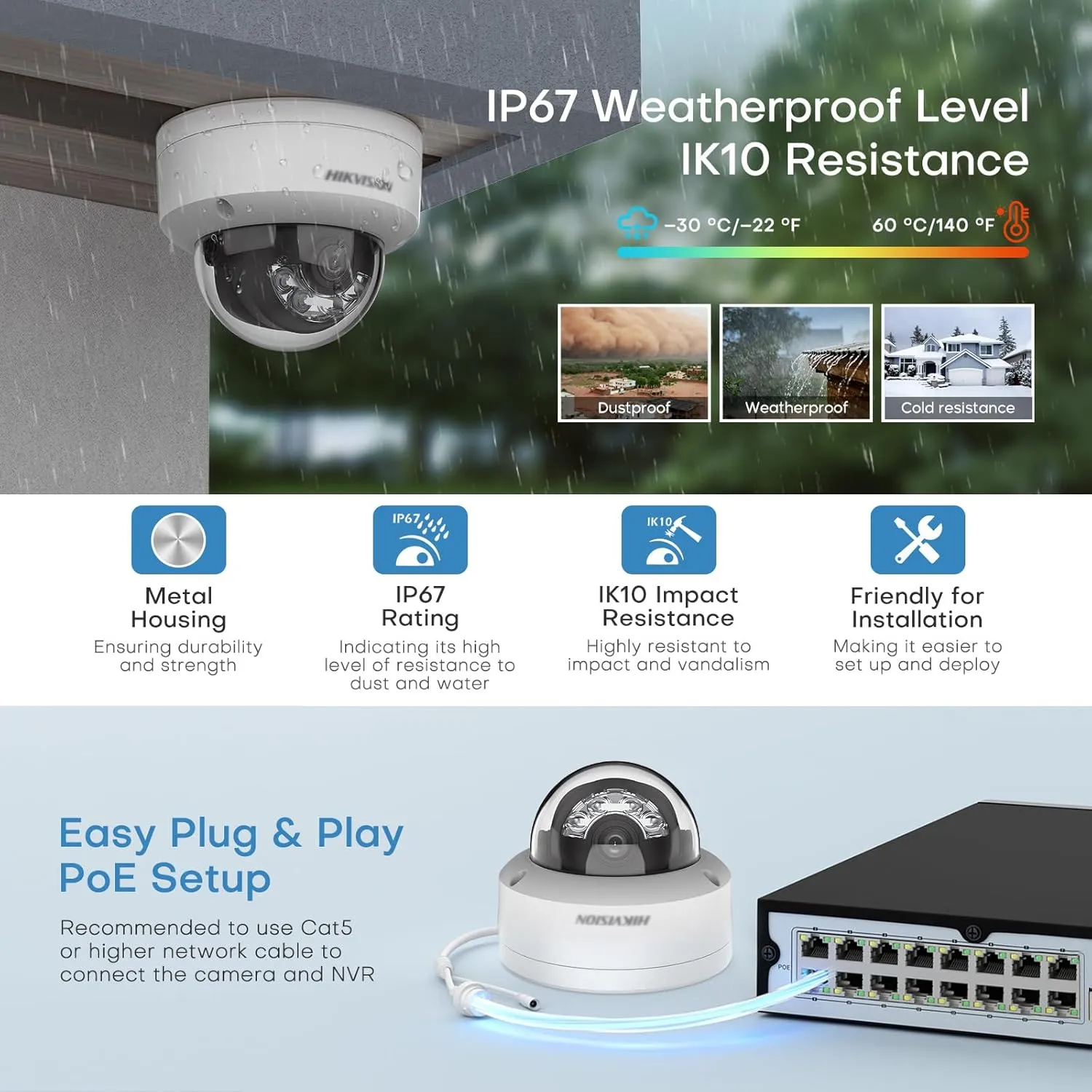 HIKV DS-2CD2143G2-LI 2.8mm 4MP ACU-Sense Dome IP PoE Camera with Smart Hybrid Light, VCA, Human/Vehicle Detection, Smart Color Night Vision, Upgrade DS-2CD2143G2-I, IP67 IK10, Compatible for Hikvision