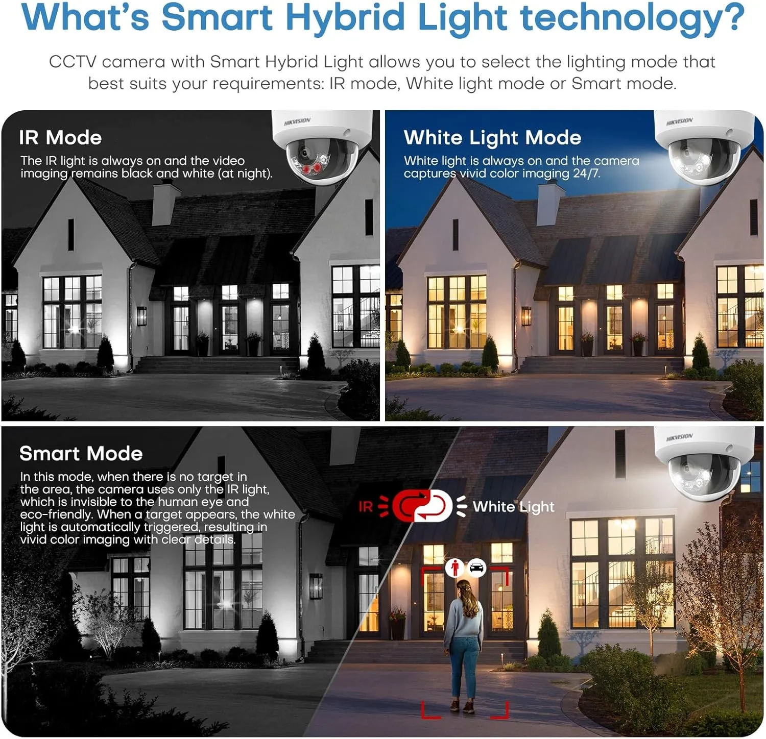 HIKV DS-2CD2143G2-LI 2.8mm 4MP ACU-Sense Dome IP PoE Camera with Smart Hybrid Light, VCA, Human/Vehicle Detection, Smart Color Night Vision, Upgrade DS-2CD2143G2-I, IP67 IK10, Compatible for Hikvision