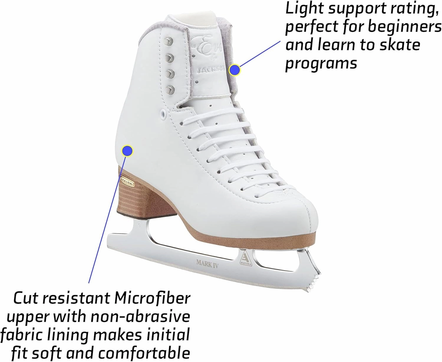 Jackson Evo Womens/Girls Figure Skate