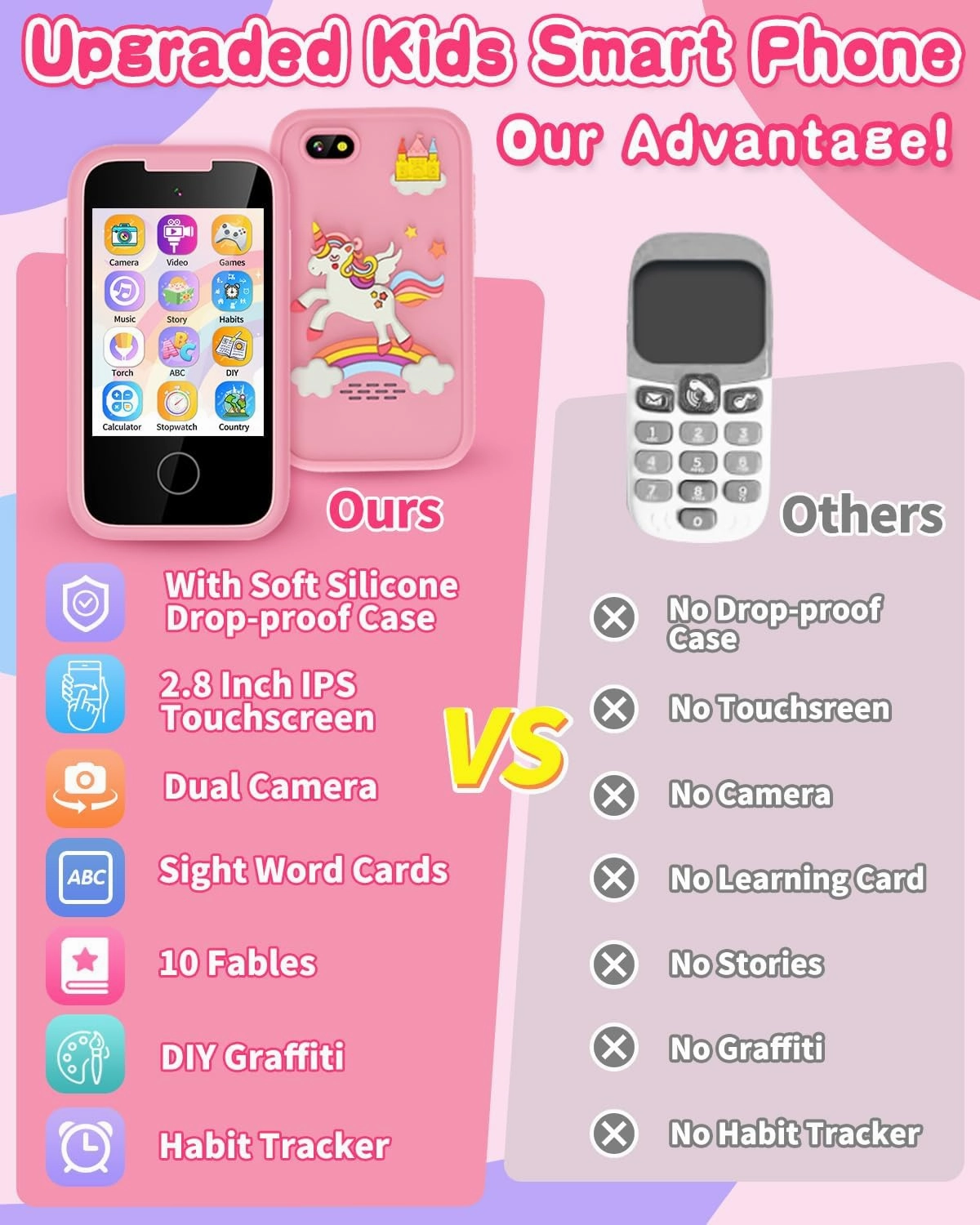 Kids Smart Phone for Girls Touchscreen Kids Phone Gifts for Girls Age 6-8 with Dual Camera Music Game Learning Toy Phone Christmas Birthday Gifts for 3 4 5 6 7 8 Year Old Girls with 8G SD Card
