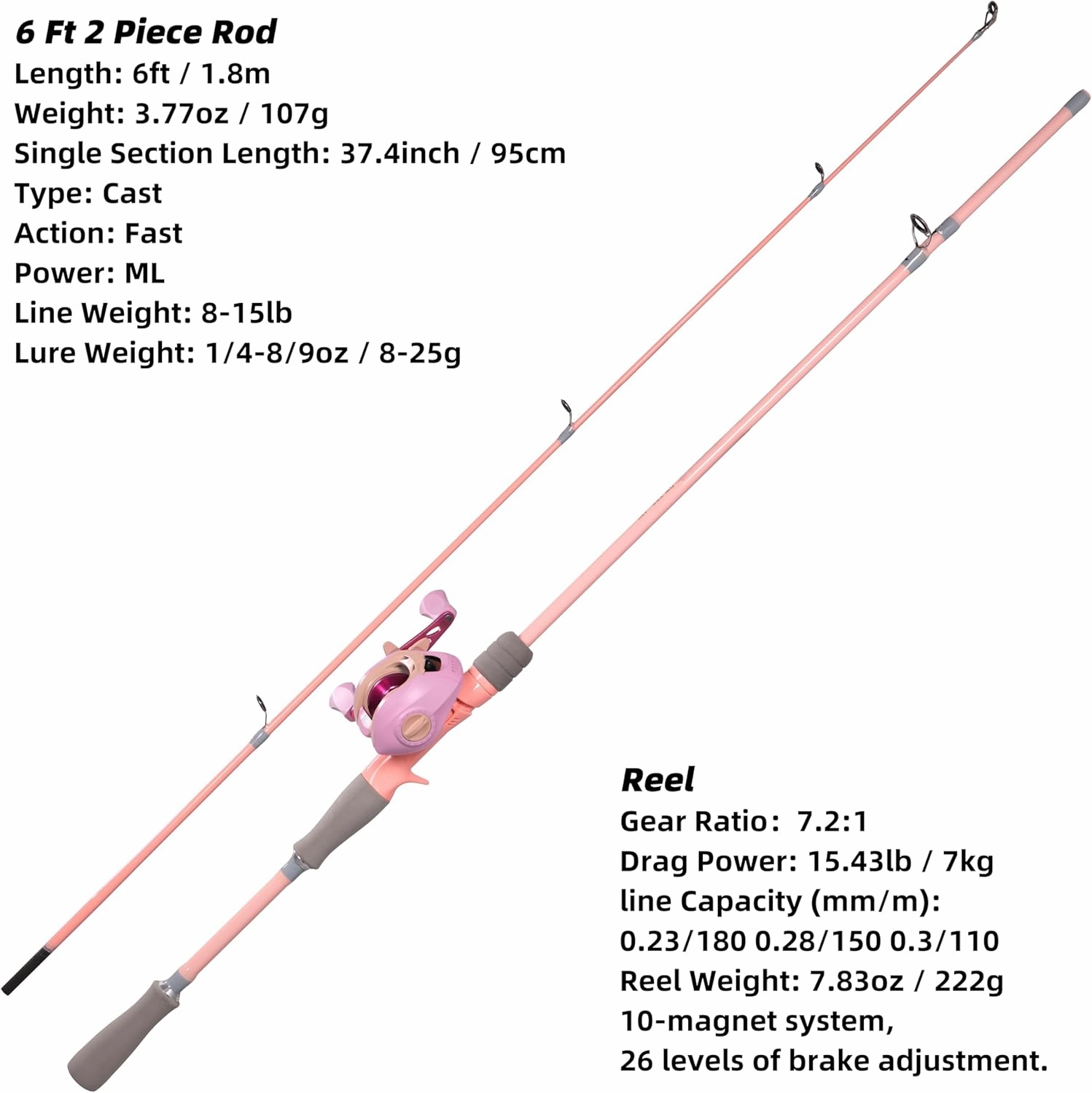 Kilitn Fishing Rod and Reel Combo, Pink Color Baitcasting Combo Baitcast Reel, 2-Piece Baitcaster Rod, Durable Fiberglass with Comfortable EVA Handle for Girl, Woman, or Beginner