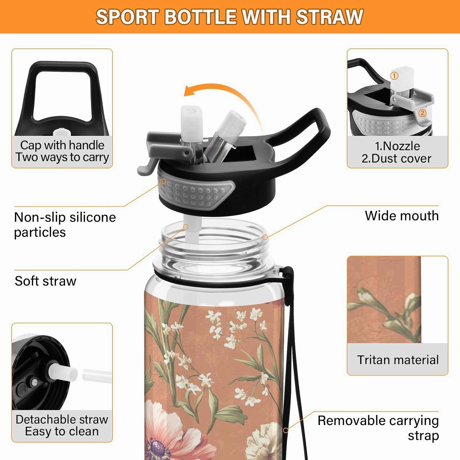 KLL Flowers Carnation Phlox Thyme Terracotta Water Bottles Tritan Reusable Water Bottle with Wide Mouth for School 32oz