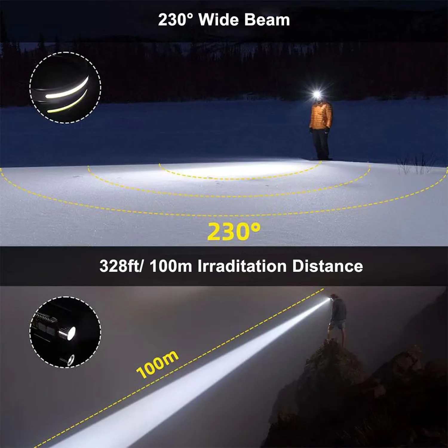 LED Headlamp Rechargeable with 230°Beam, Head Flashlight Hard Hat Light 400 Lumens, IP65 Waterproof and Dimmable for Backpacking, Camping, Running, Hiking, Fishing, Working (Pink)