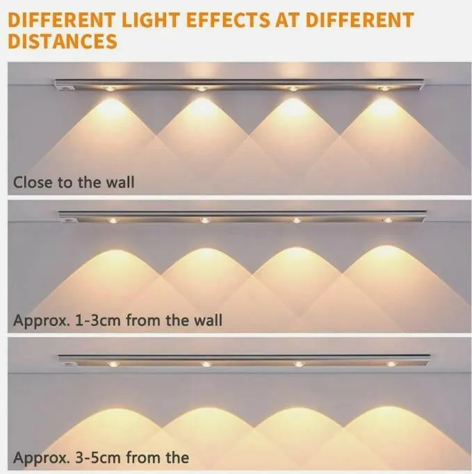 LED Motion Sensor Cabinet Light – USB Rechargeable, Wireless & Auto On/Off Lighting for Home, Kitchen, Wardrobe & More