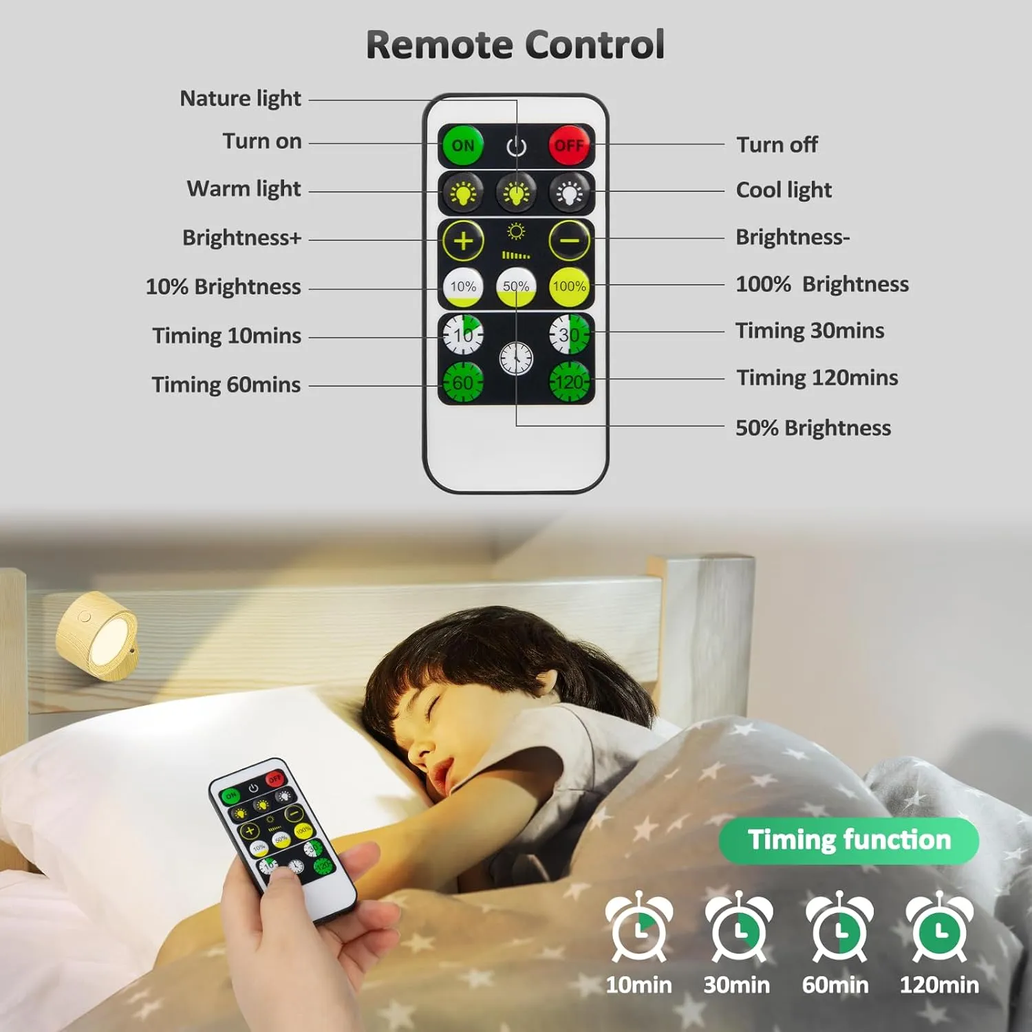 LED Wall Sconces, Wall Mounted Lamp 3 Pcs with Remote Rechargeable Battery Operated, 3 Color Temperatures & Dimmable Wall Lights Magnetic 360° Rotation Wireless Light
