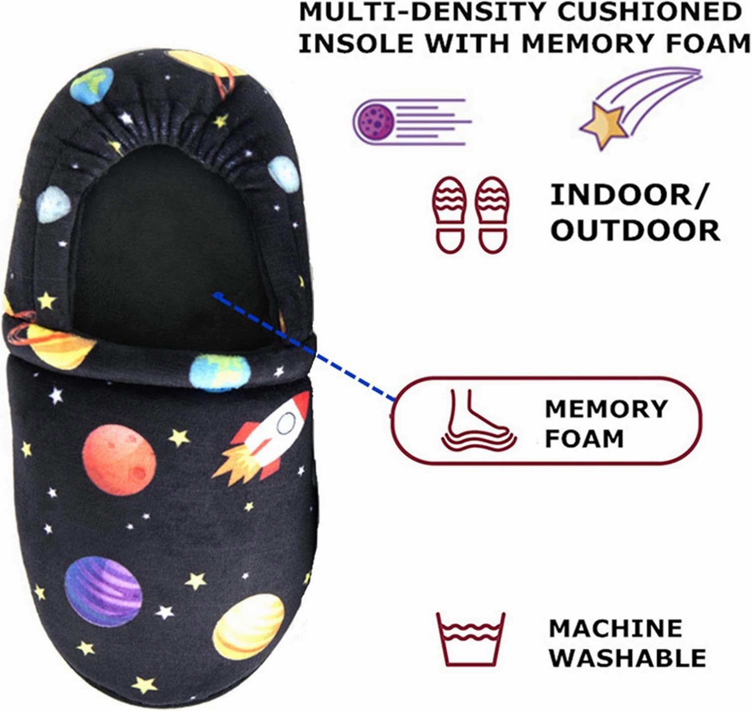 Little Kids Big Boys House Slippers, Kids Fur Lined Warm Slip On Home Slippers Cute Winter Nonslip Indoor Dinosaur Slippers